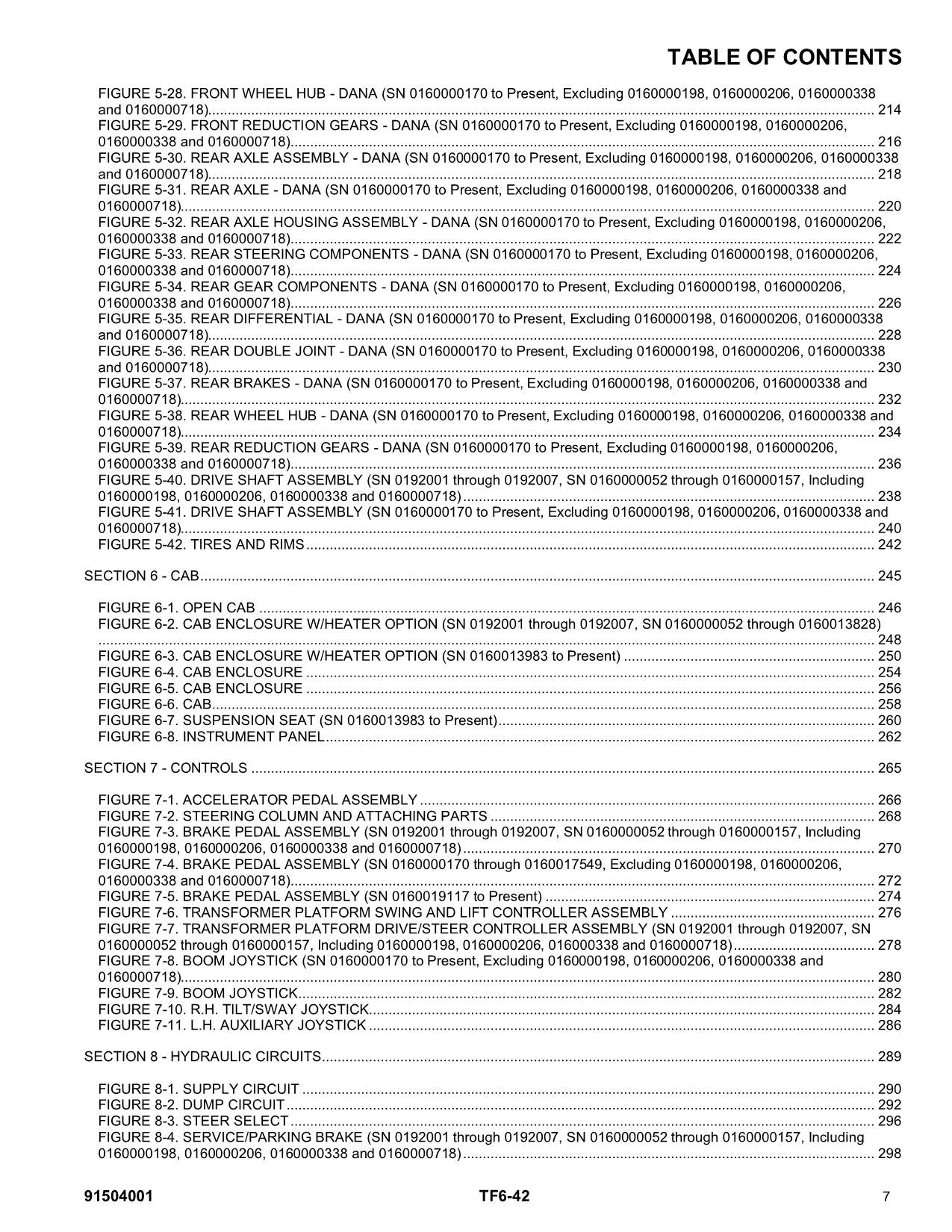 JLG G6-42A Telehandler Parts Catalog Manual