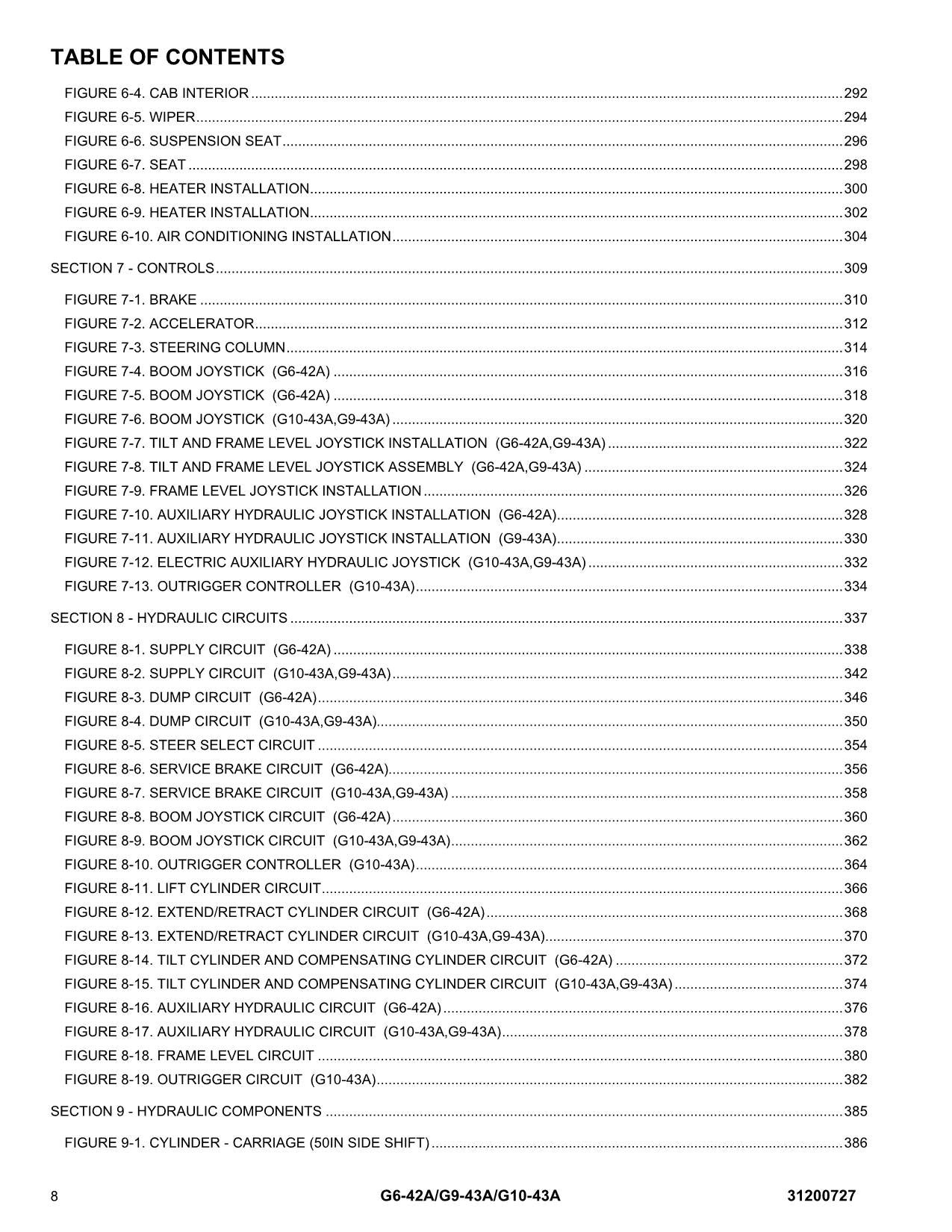 JLG G10-43A G6-42A G9-43A Telehandler Parts Catalog Manual