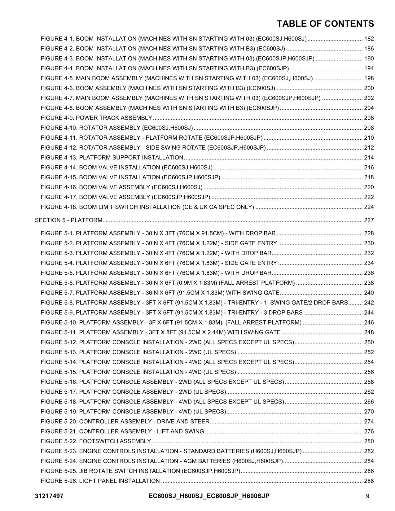 JLG EC600SJ EC600SJP H600SJ H600SJP Boom Lift  Parts Catalog Manual