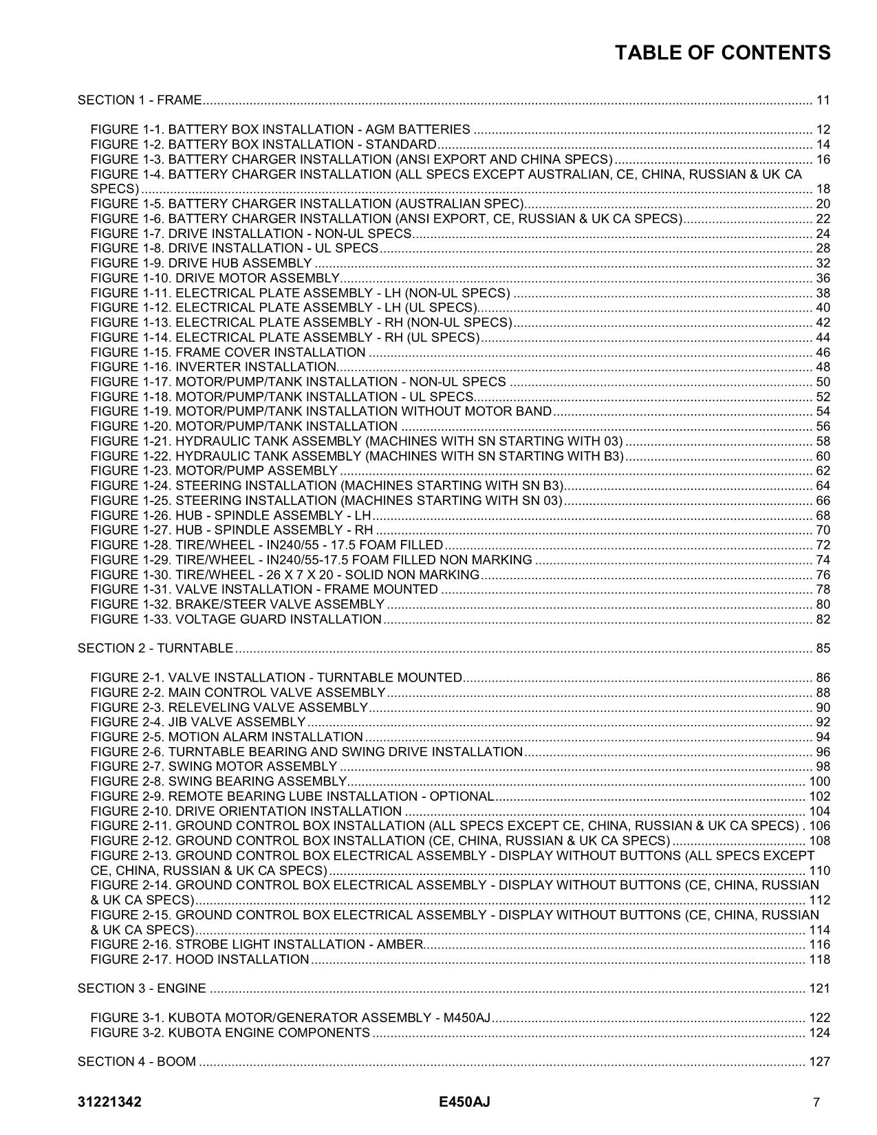 JLG E450AJ Boom Lift Parts Catalog Manual 31221342