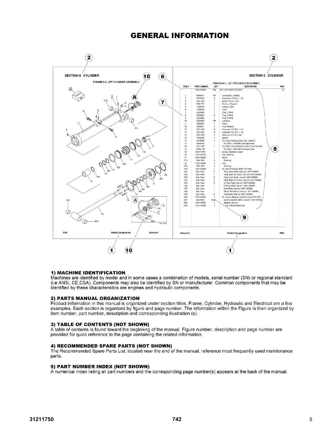 JLG 742 Telehandler Parts Catalog Manual 31211750