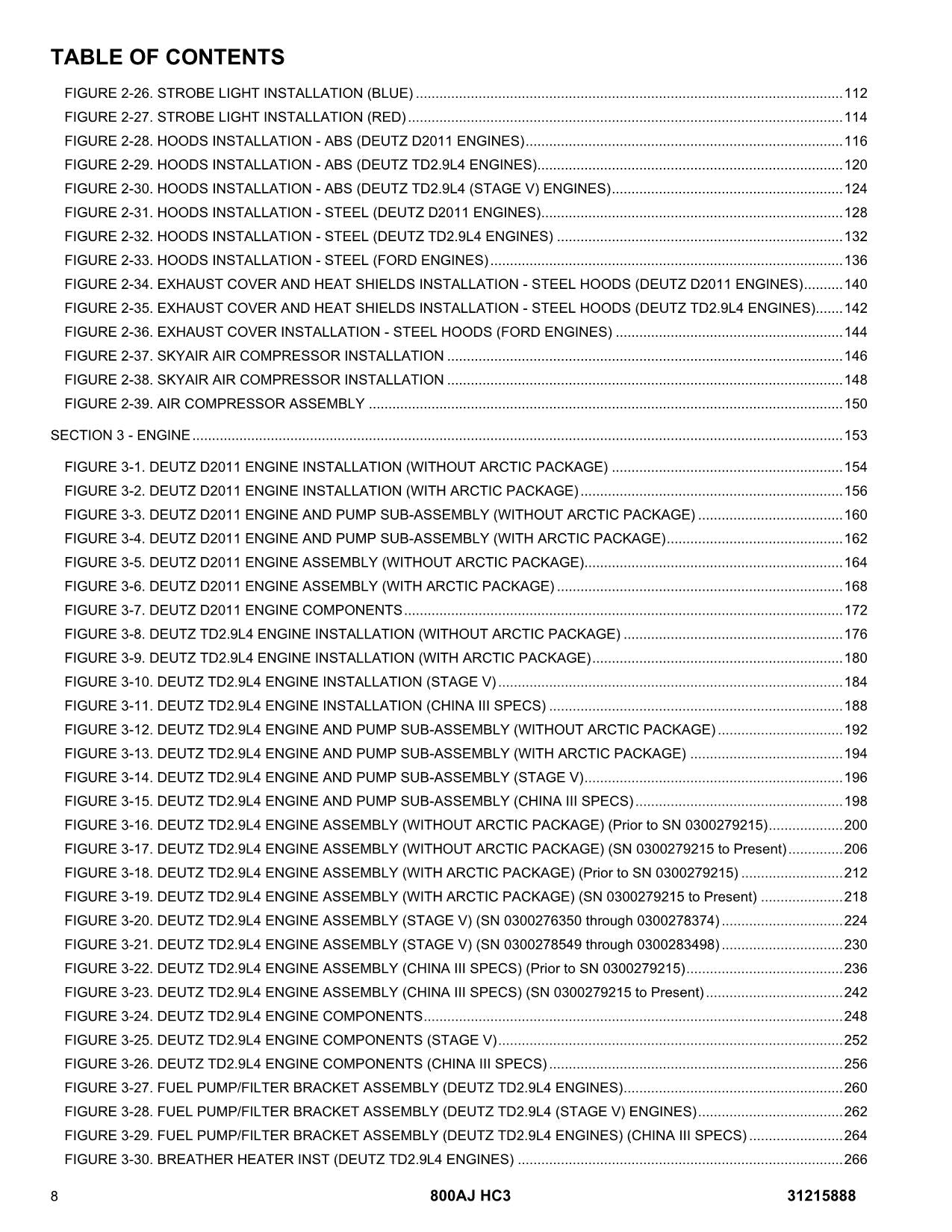 JLG 800AJ HC3 Boom Lift Parts Catalog Manual 31215888