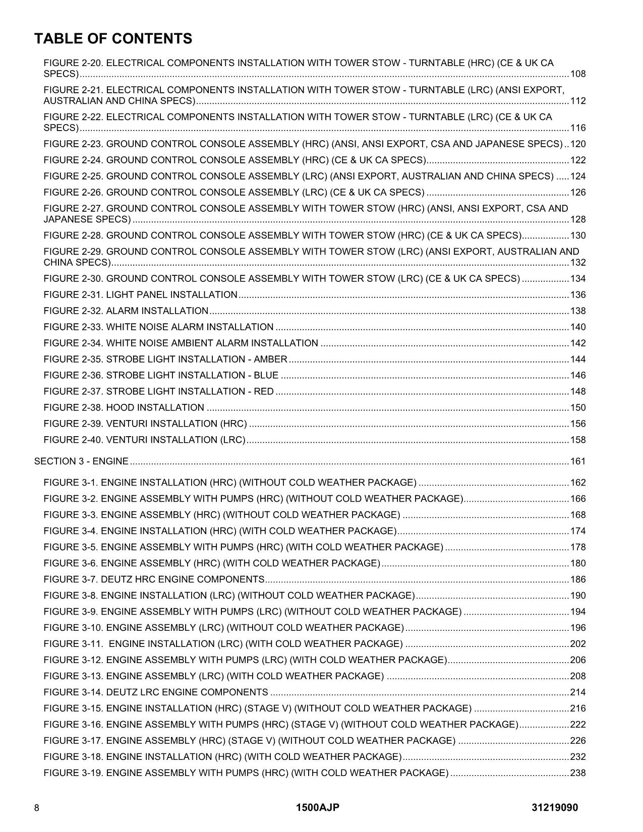 JLG 1500AJP Boom Lift  Parts Catalog Manual 31219090