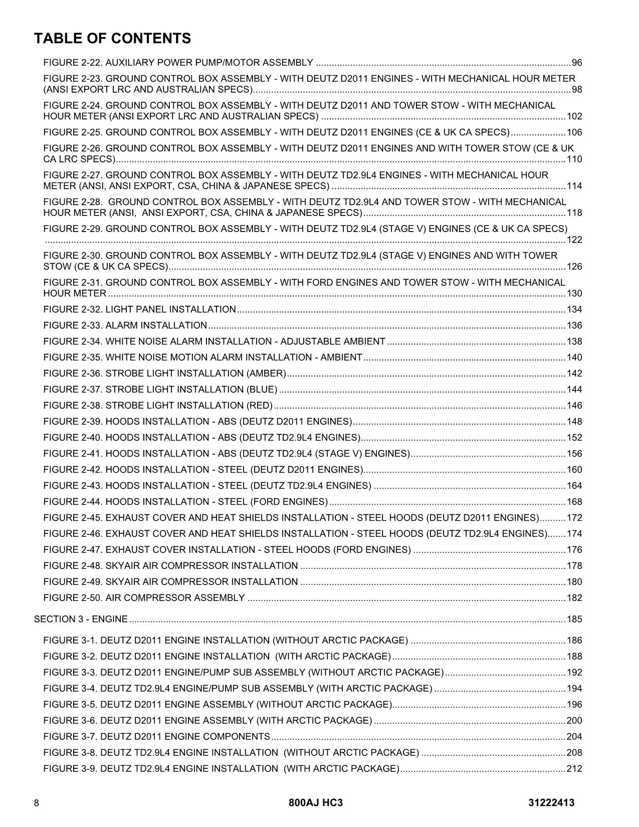 JLG 800AJ HC3 Boom Lift  Parts Catalog Manual