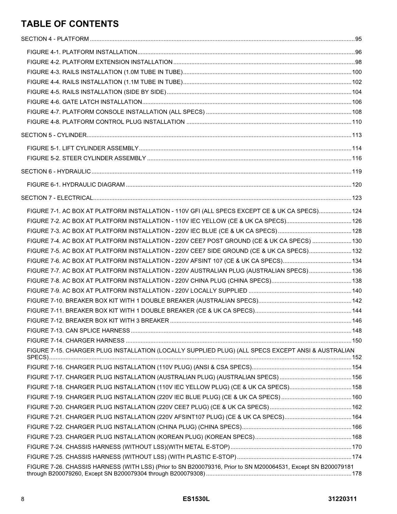 JLG ES1530L Scissor Lift Parts Catalog Manual 31220311