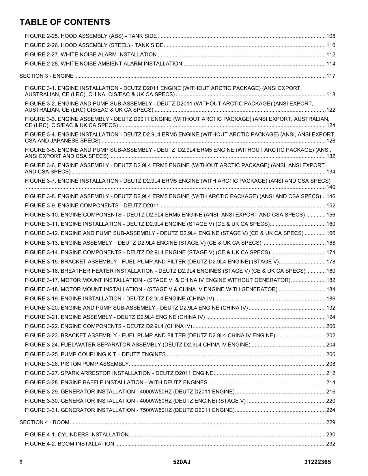 JLG 520AJ Boom Lift  Parts Catalog Manual