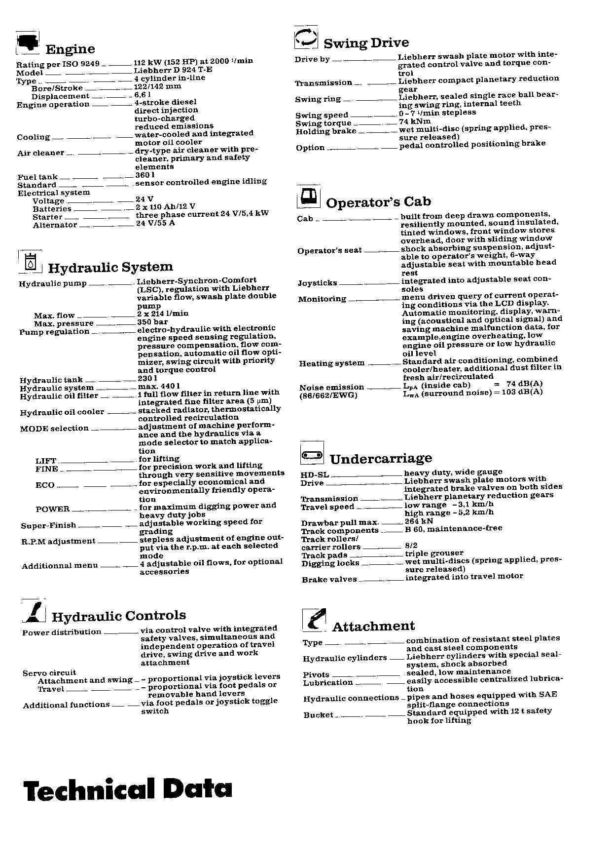 Liebherr R924 Litronic Excavator Operators manual serial 6001