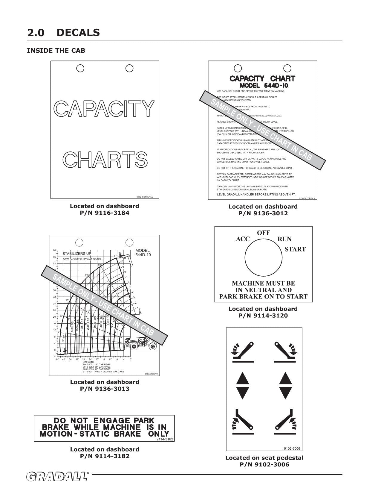 GRADALL JLG 544D Telehandler Maintenance Operation Operators Manual