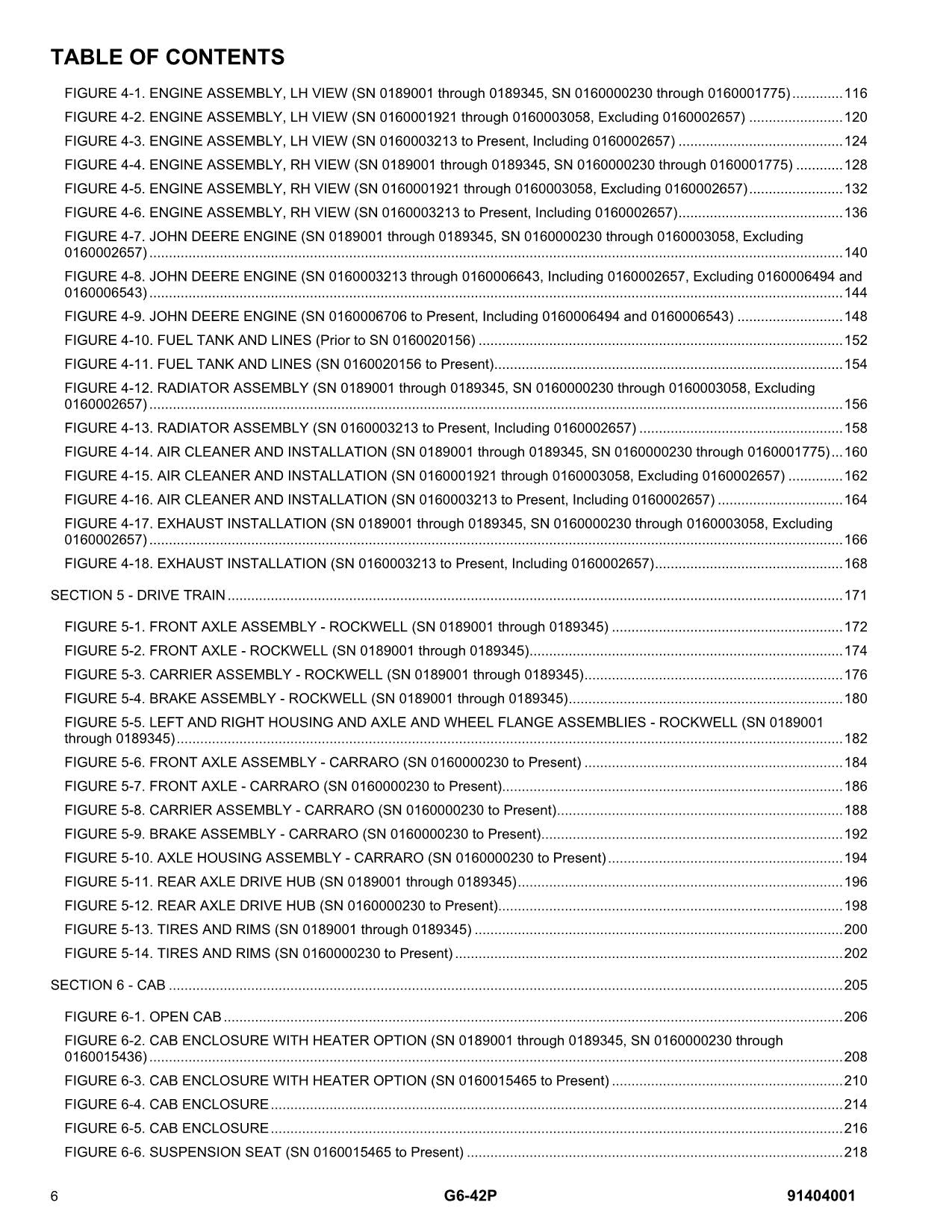 JLG G6-42P Telehandler Parts Catalog Manual