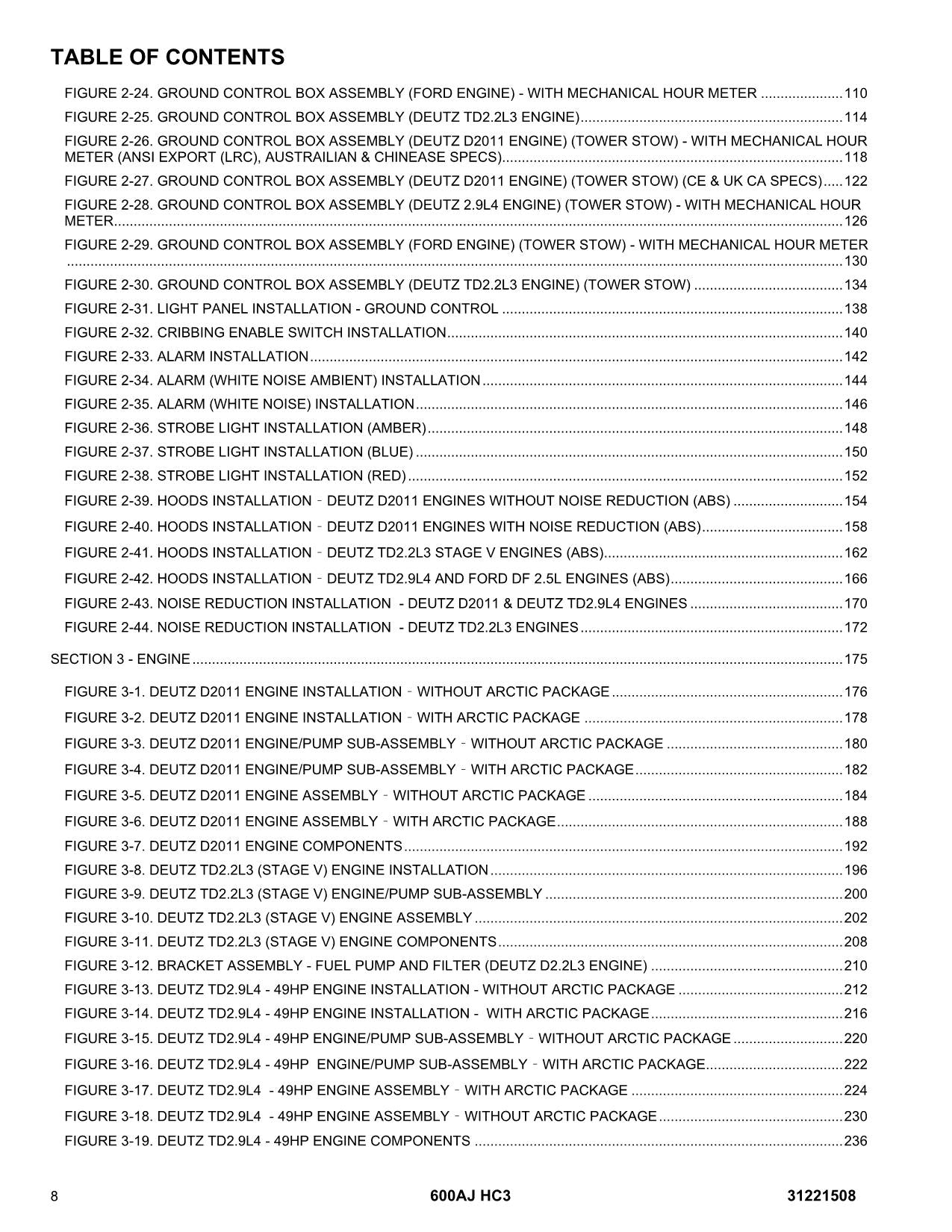 JLG 600AJ HC3 Boom Lift Parts Catalog Manual 31221508