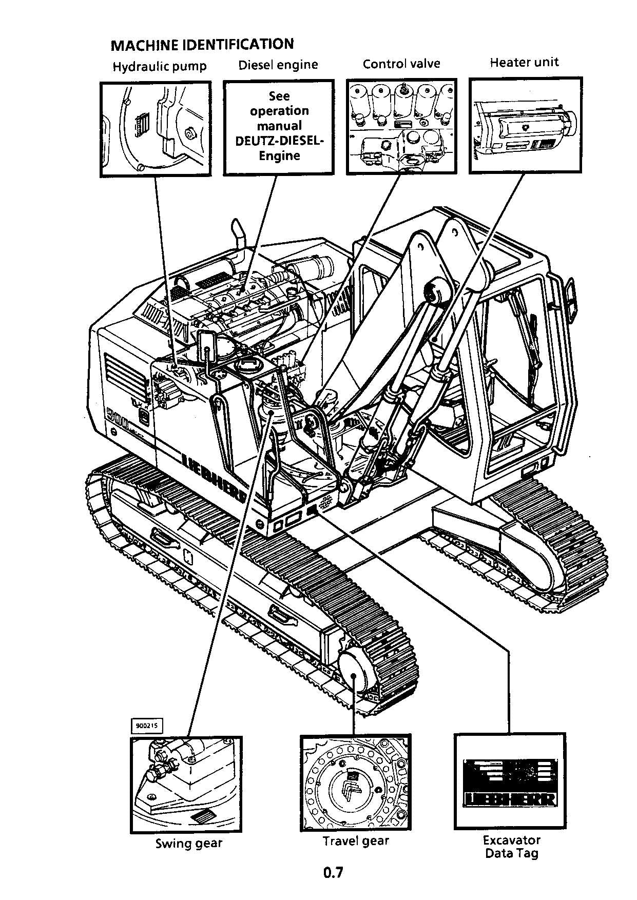 Liebherr R900 HDS Litronic Tunnel Excavator Operators manual serial 578/101