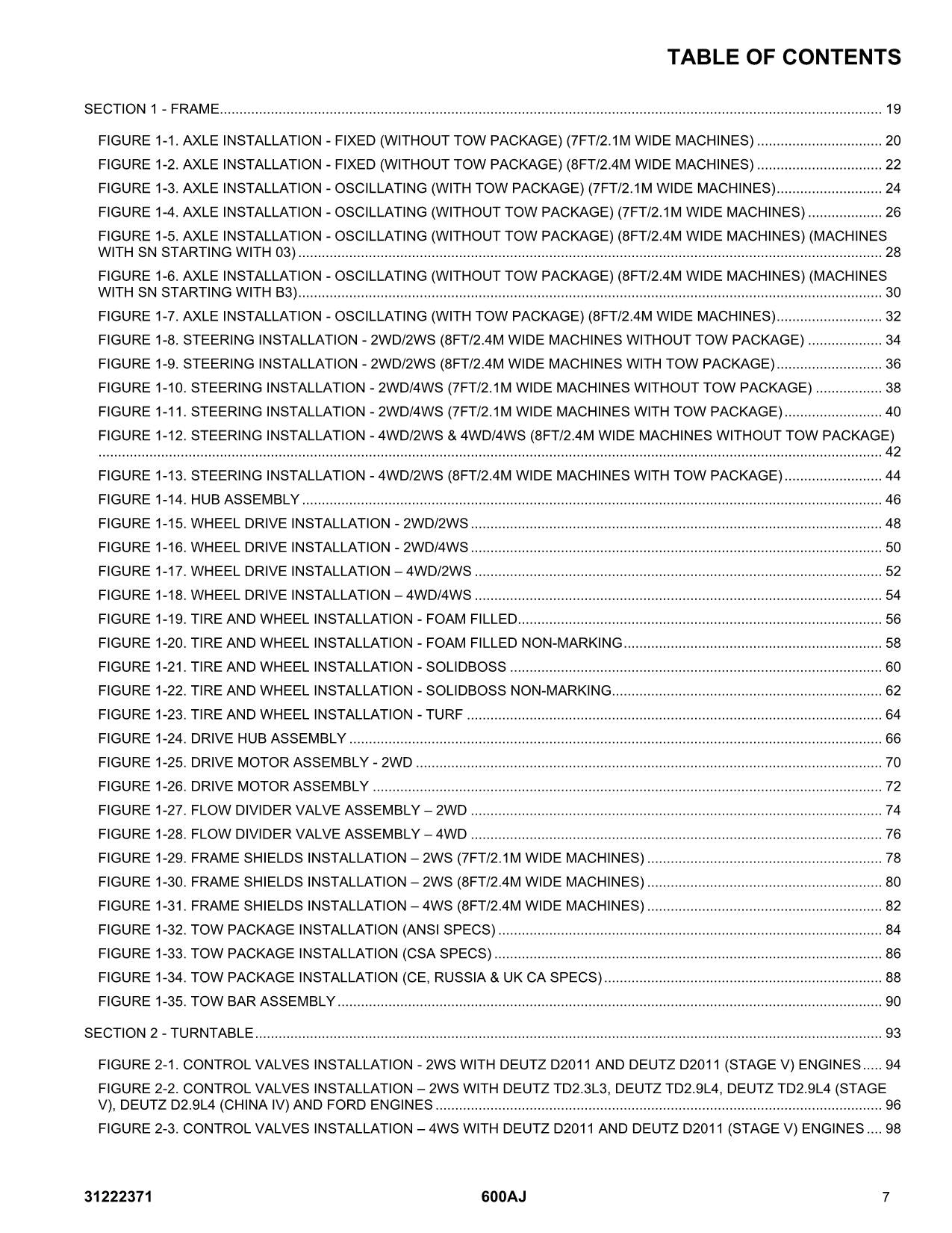 JLG 600AJ Boom Lift  Parts Catalog Manual