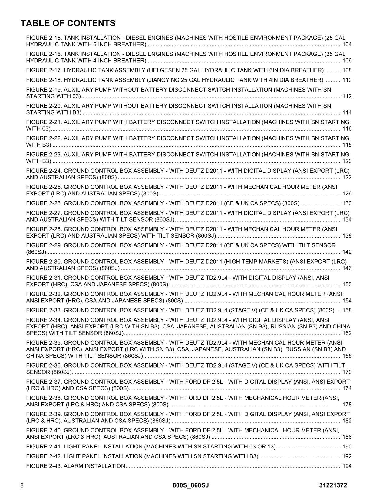 JLG 800S 860SJ Boom Lift Parts Catalog Manual 31221372