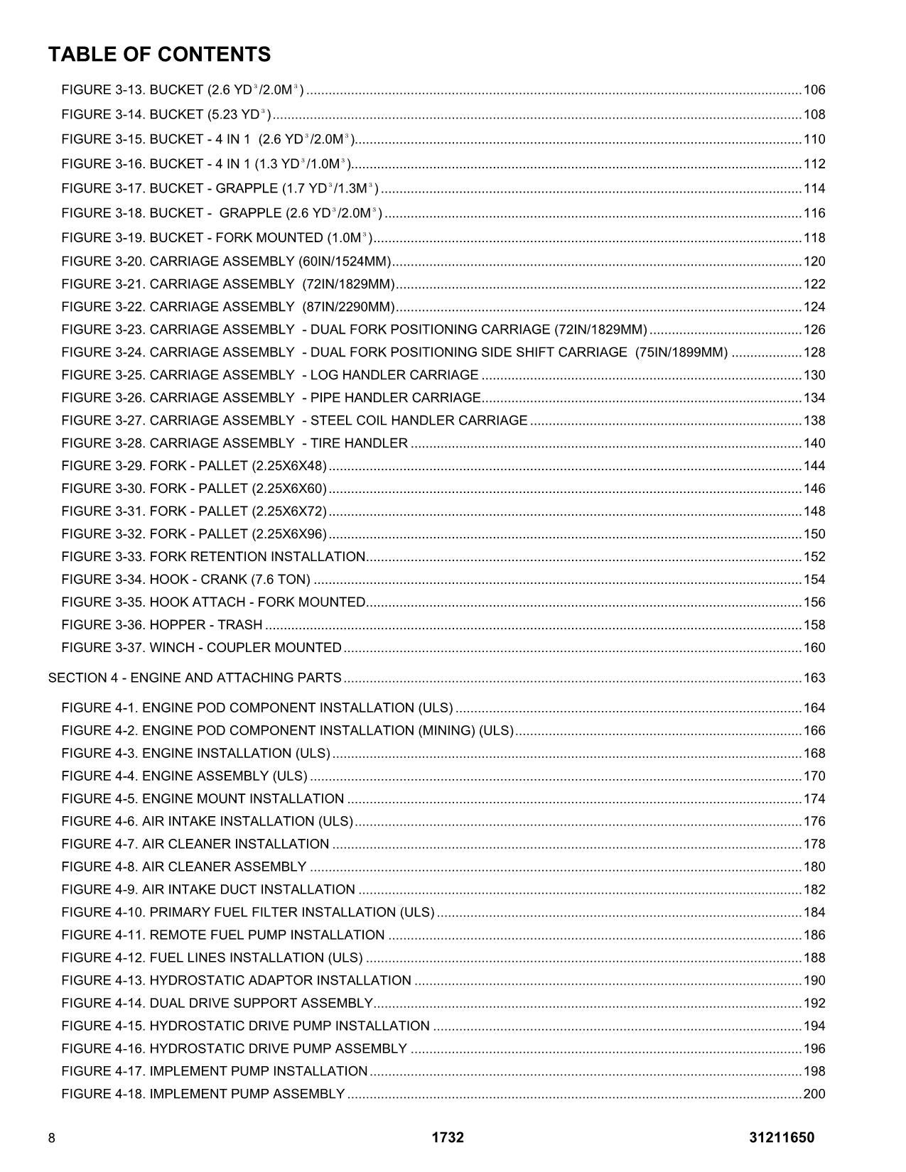 JLG 1732  Telehandler Parts Catalog Manual