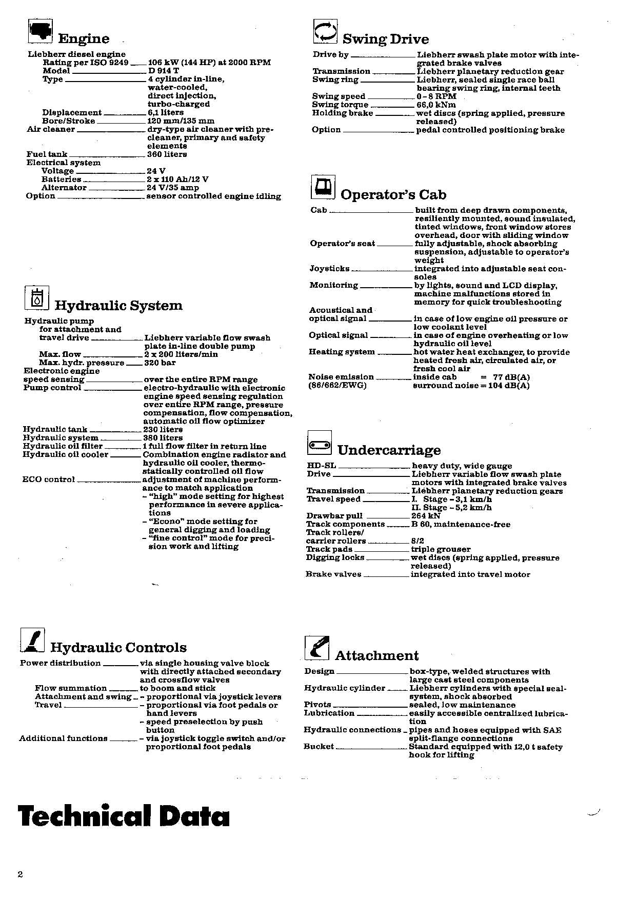 Liebherr R922 Litronic Excavator Operators manual serial 3001