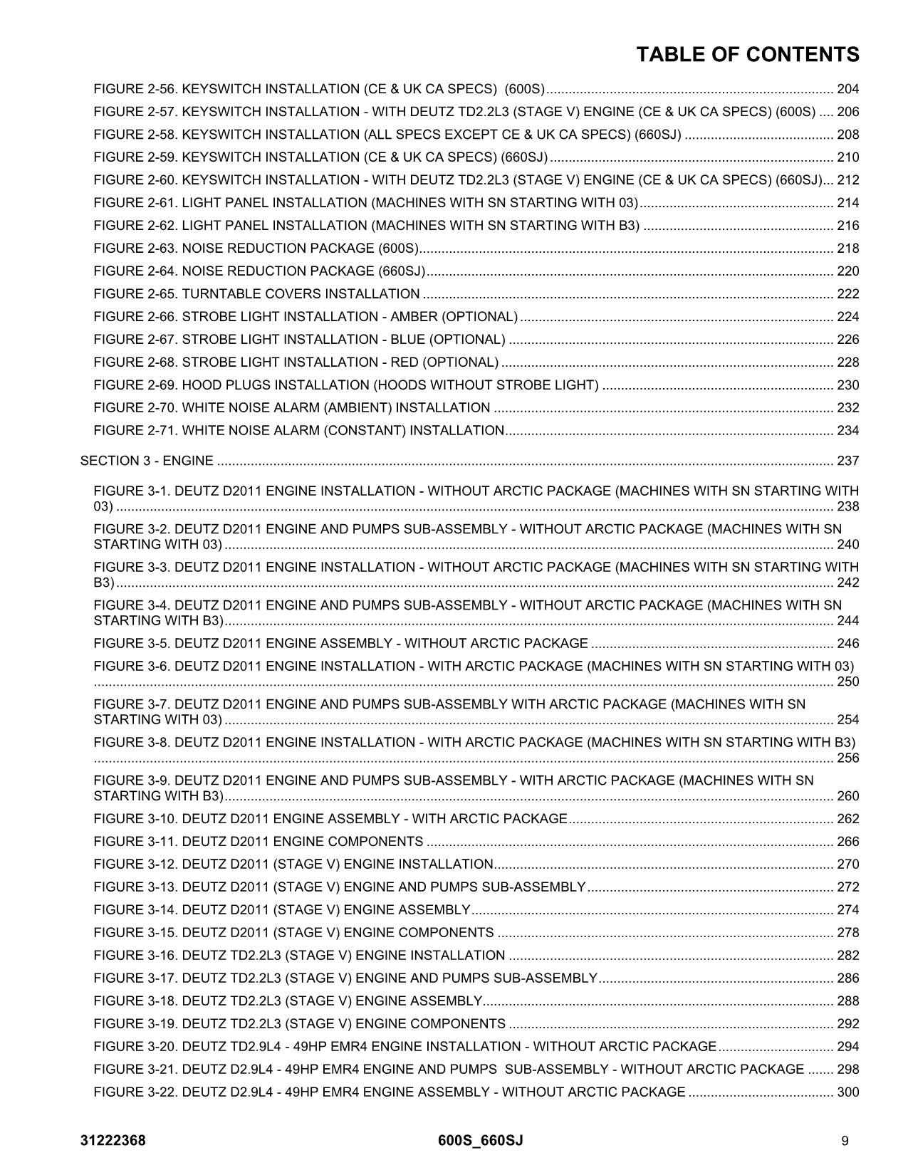 JLG 600S 660SJ Boom Lift  Parts Catalog Manual