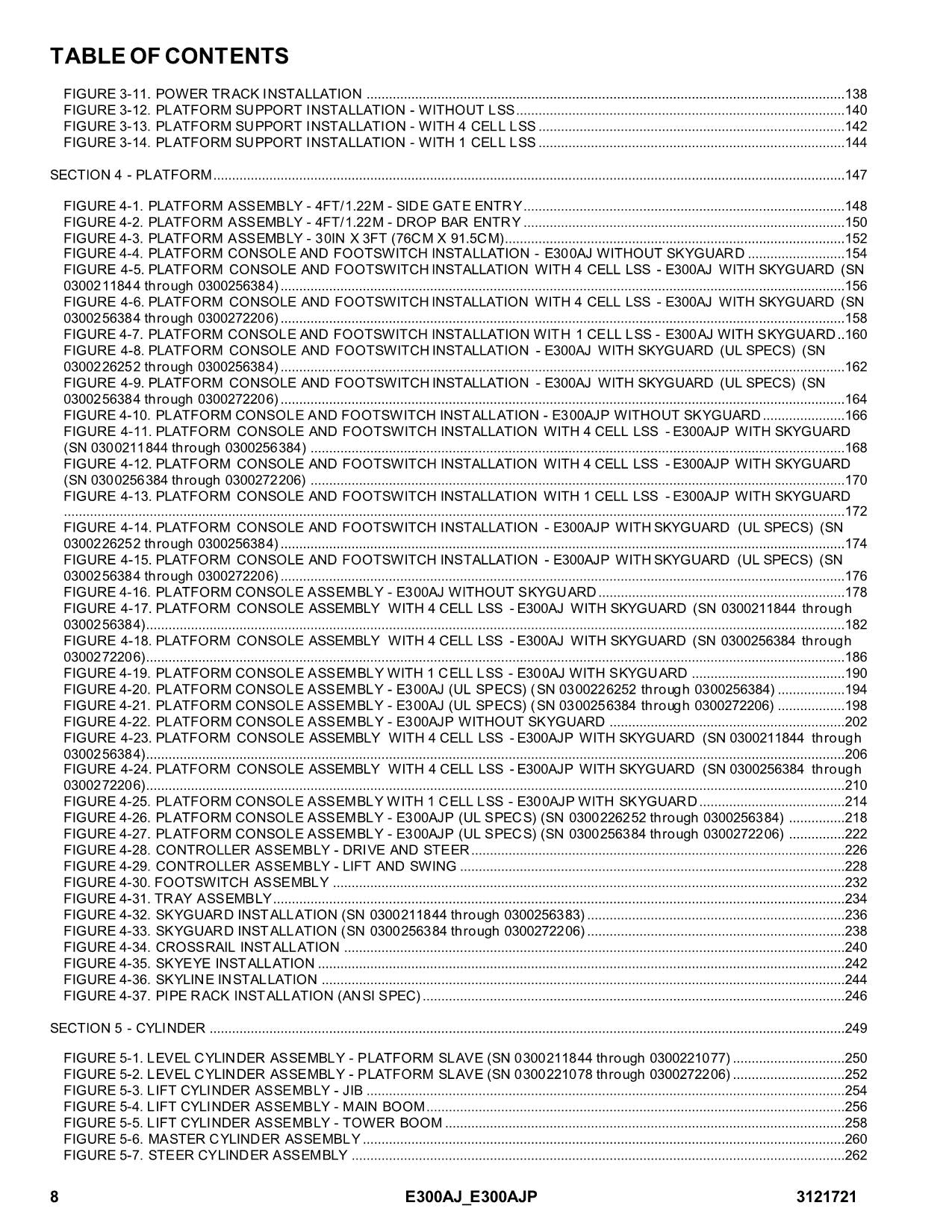 JLG E300AJ E300AJP Boom Lift Parts Catalog Manual 0300211844-0300272206