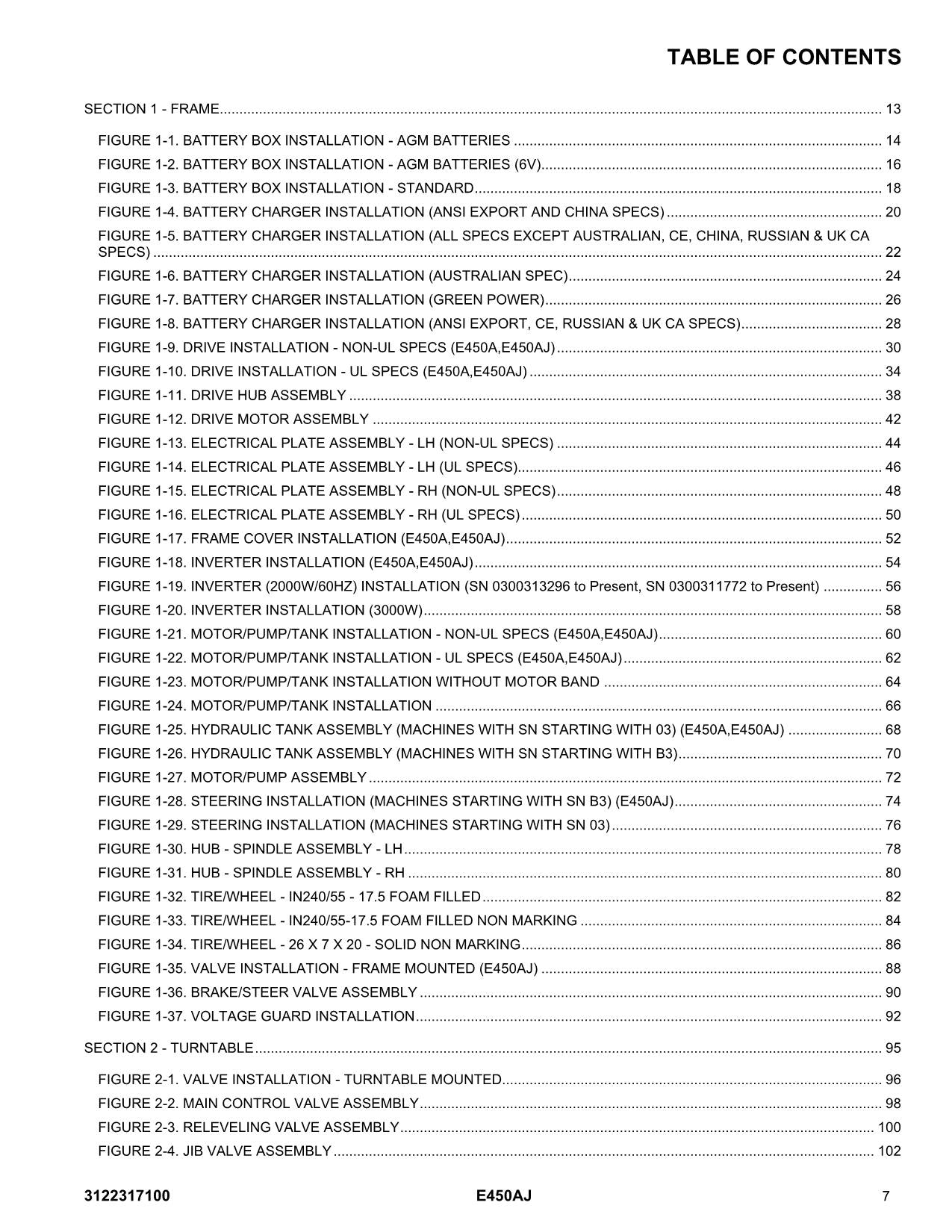 JLG E450AJ Boom Lift Parts Catalog Manual