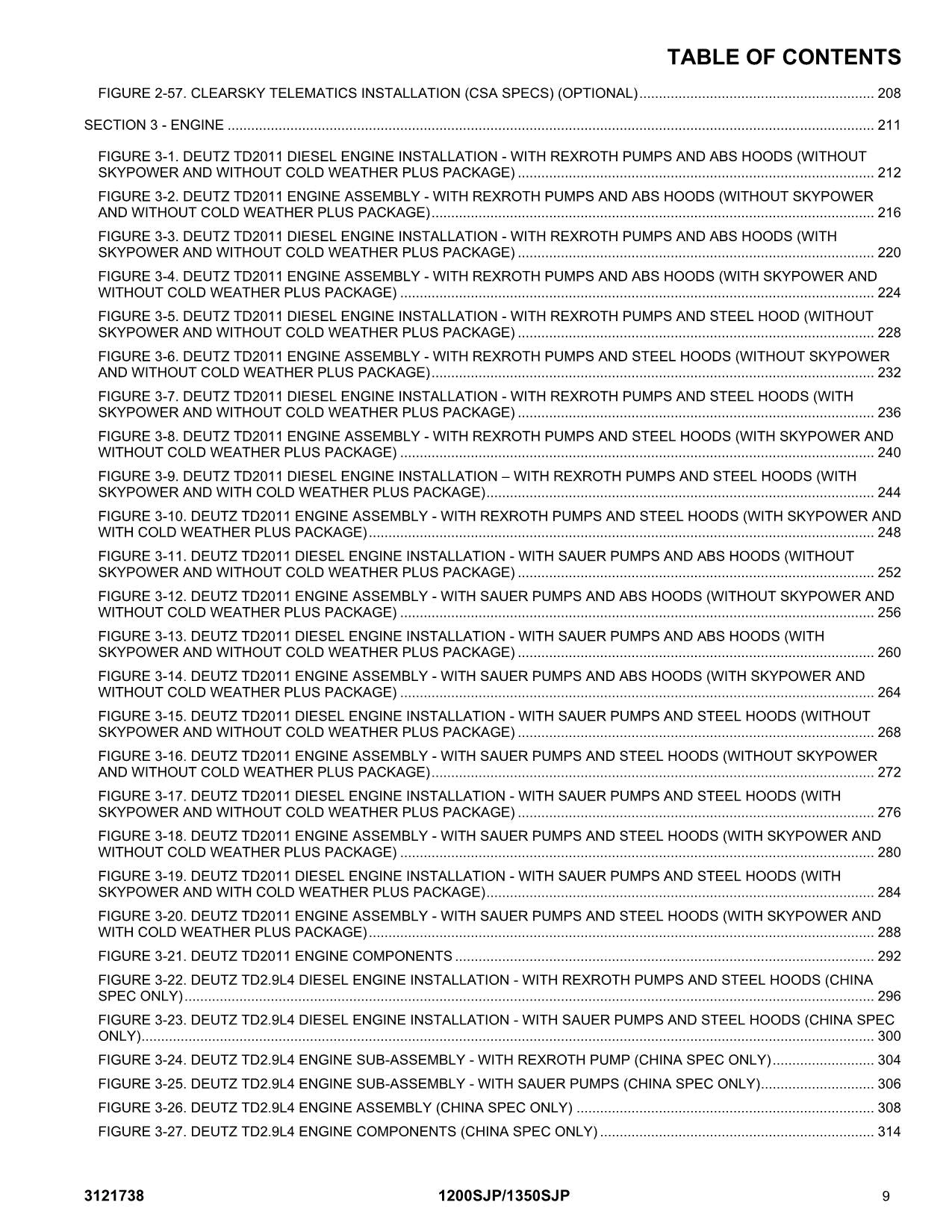 JLG 1200SJP 1350SJP Boom Lift Parts Catalog Manual 3121738