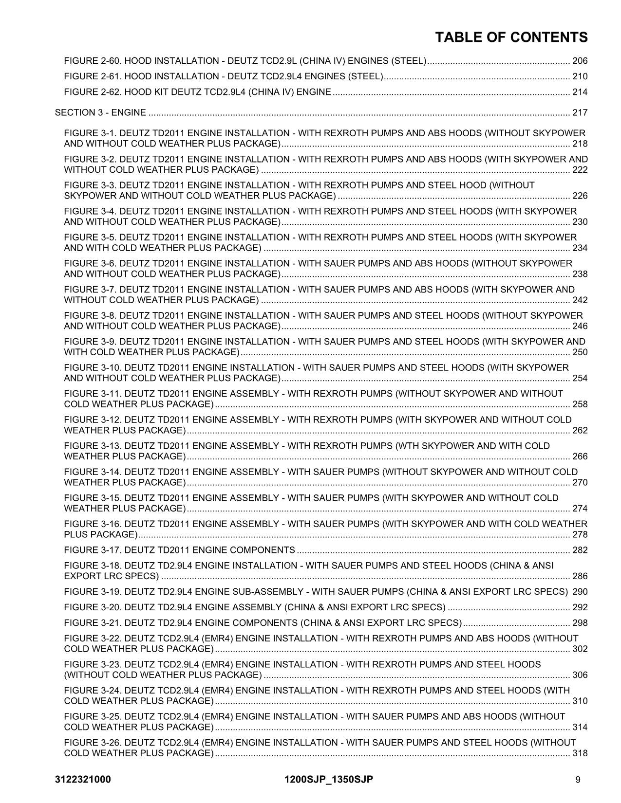 JLG 1200SJP 1350SJP Boom Lift Parts Catalog Manual