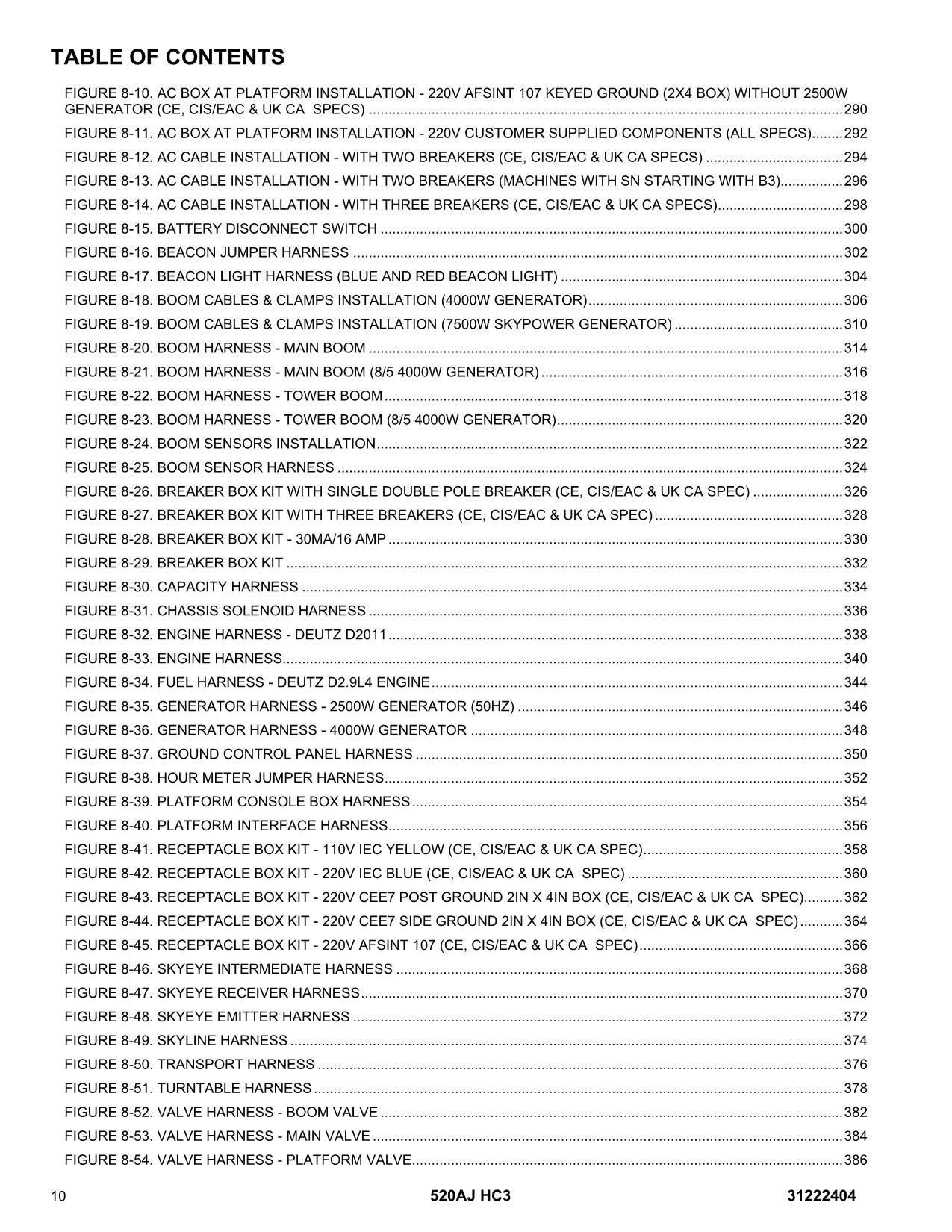 JLG 520AJ HC3 Boom Lift  Parts Catalog Manual