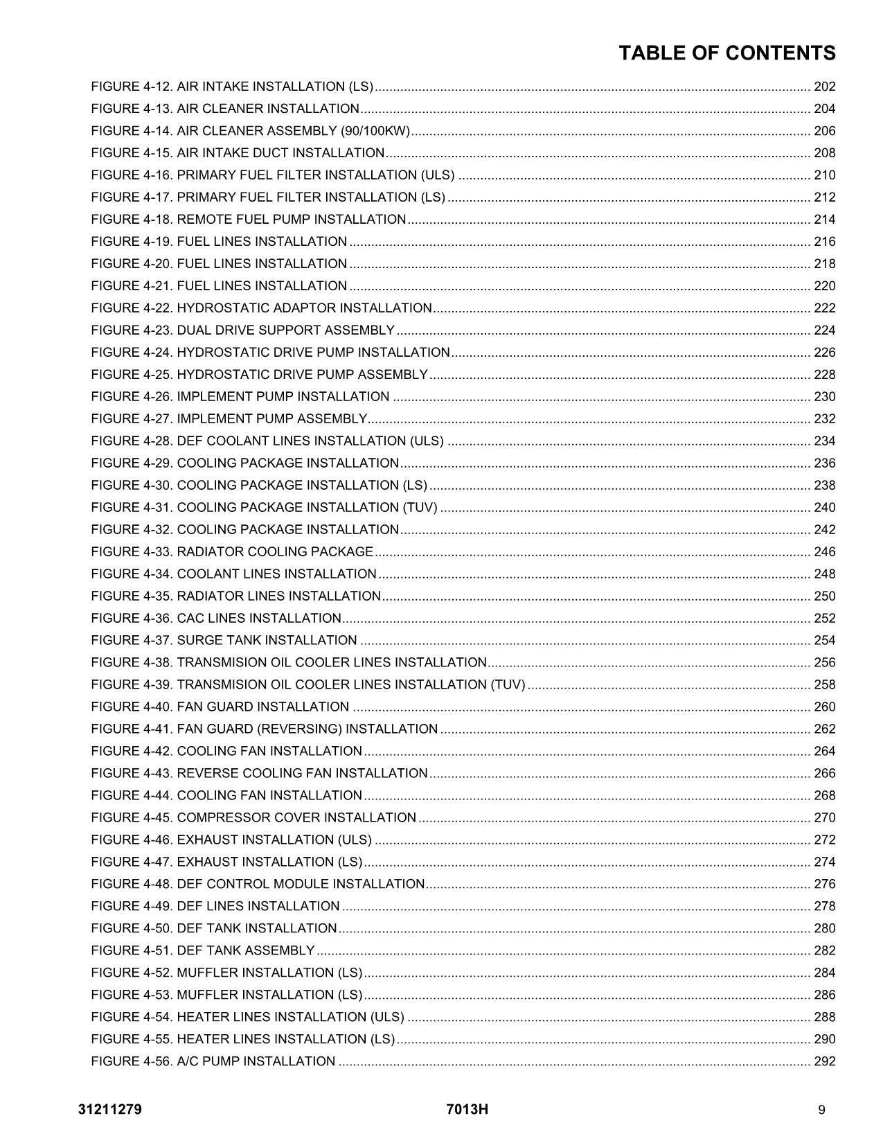 JLG 7013H Telehandler Parts Catalog Manual