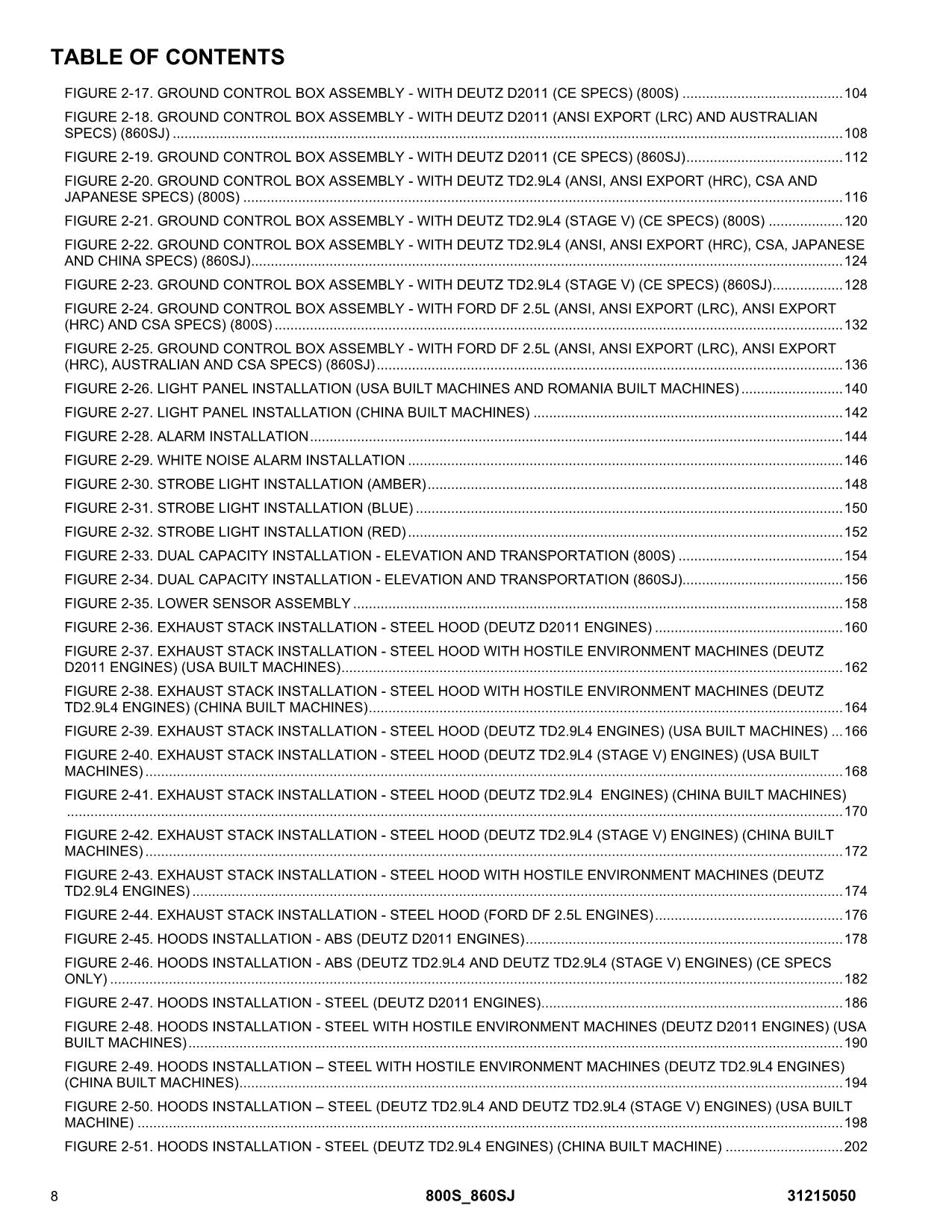 JLG 800S 860SJ Boom Lift Parts Catalog Manual 31215050