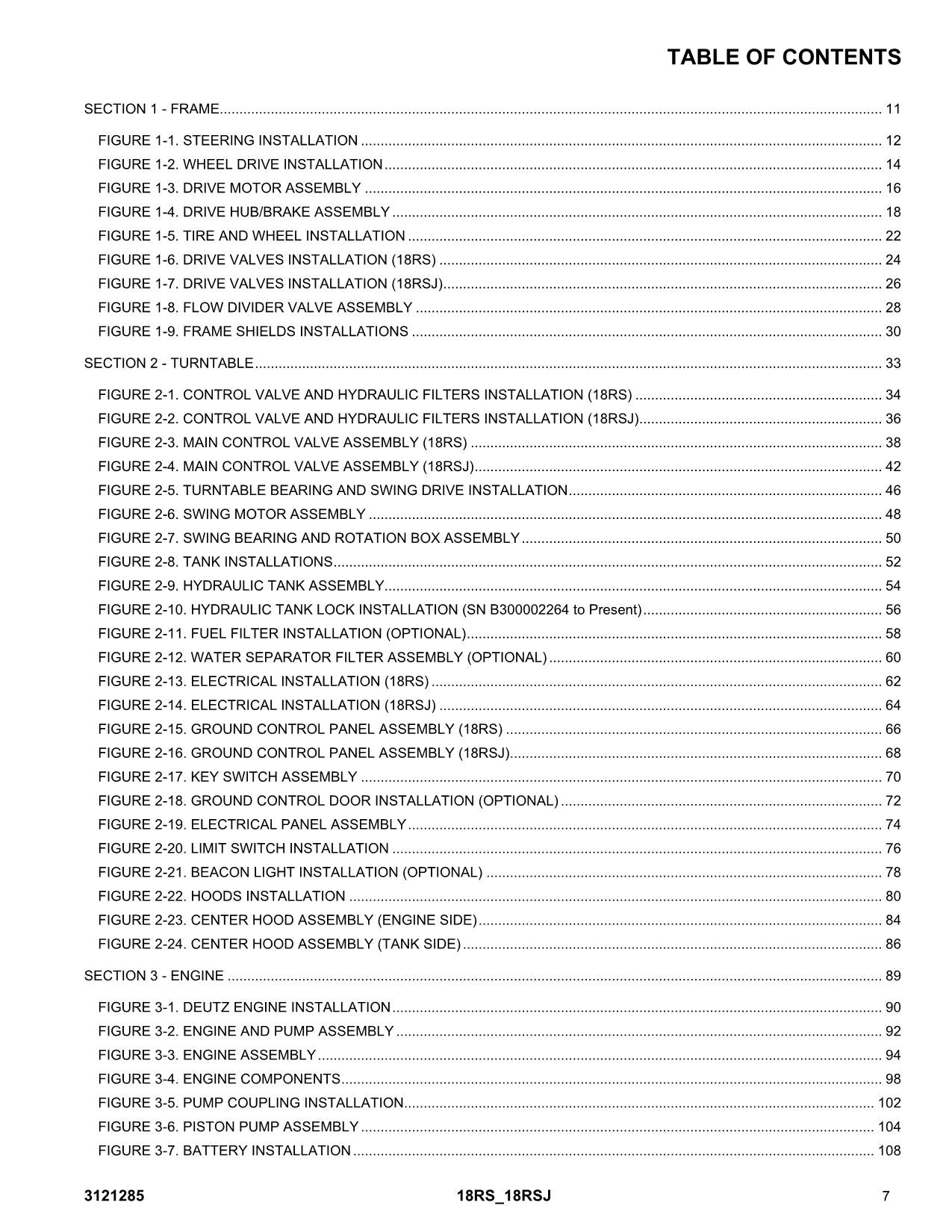 JLG 18RS 18RSJ Boom Lift  Parts Catalog Manual