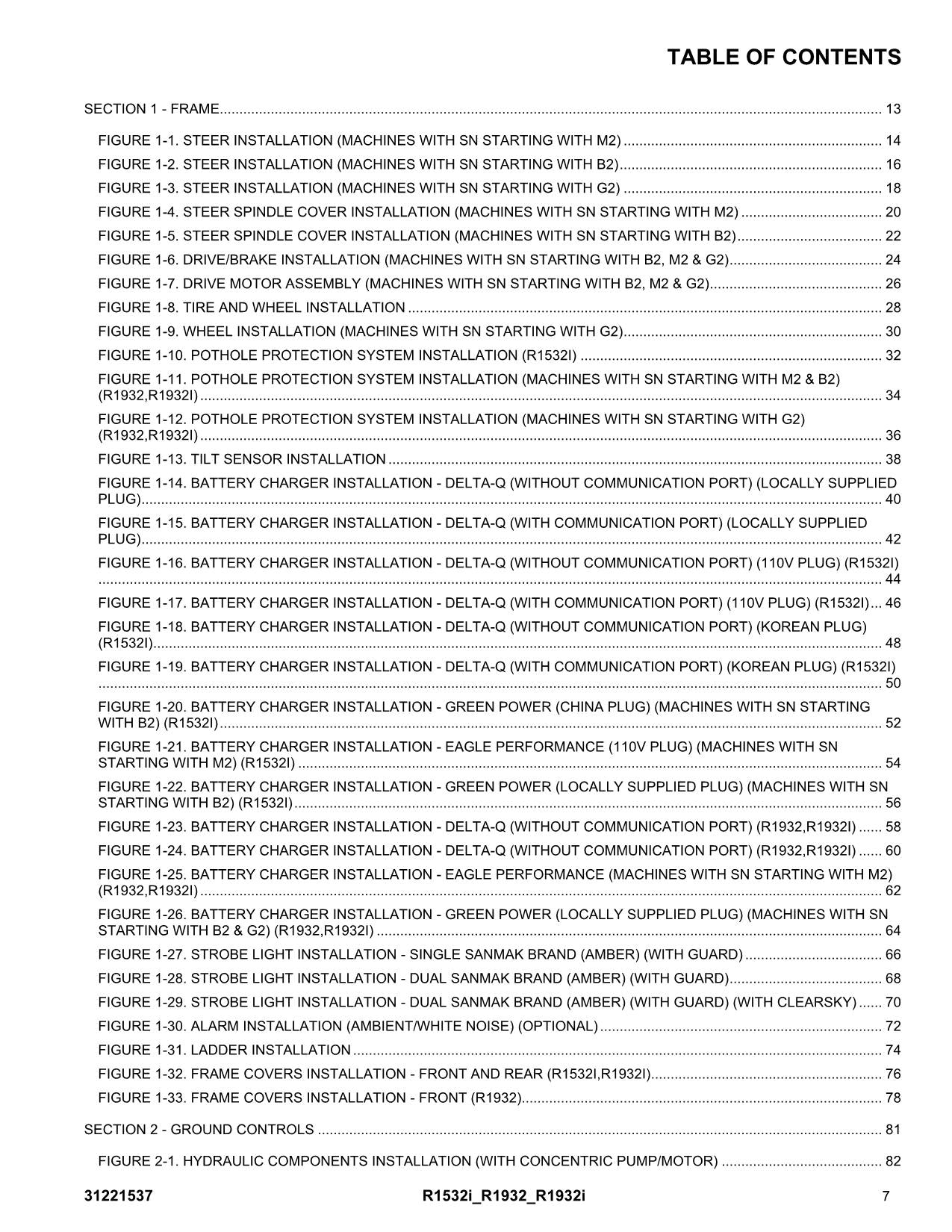 JLG R1532i R1932 R1932i Scissor Lift Parts Catalog Manual