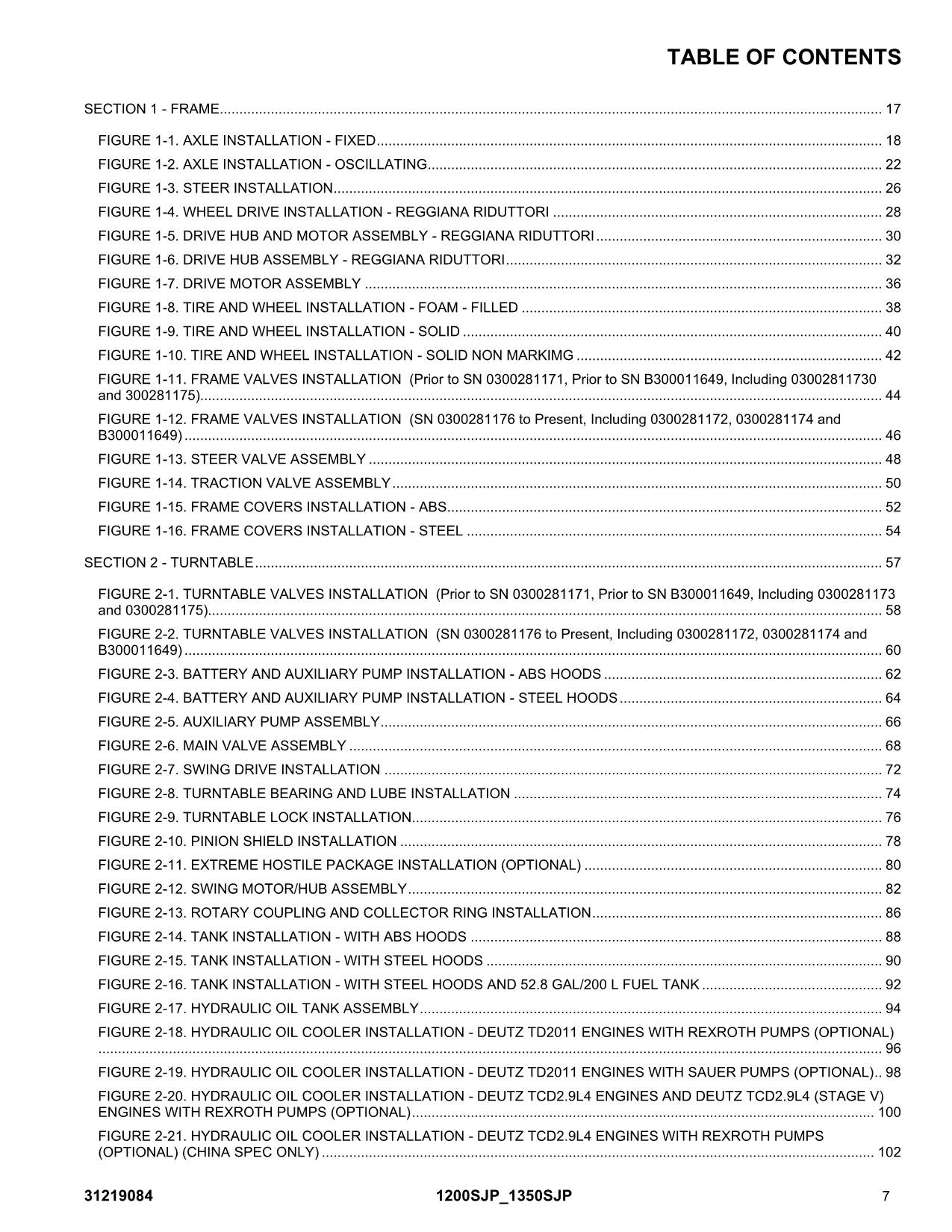 JLG 1200SJP 1350SJP Boom Lift  Parts Catalog Manual 31219084