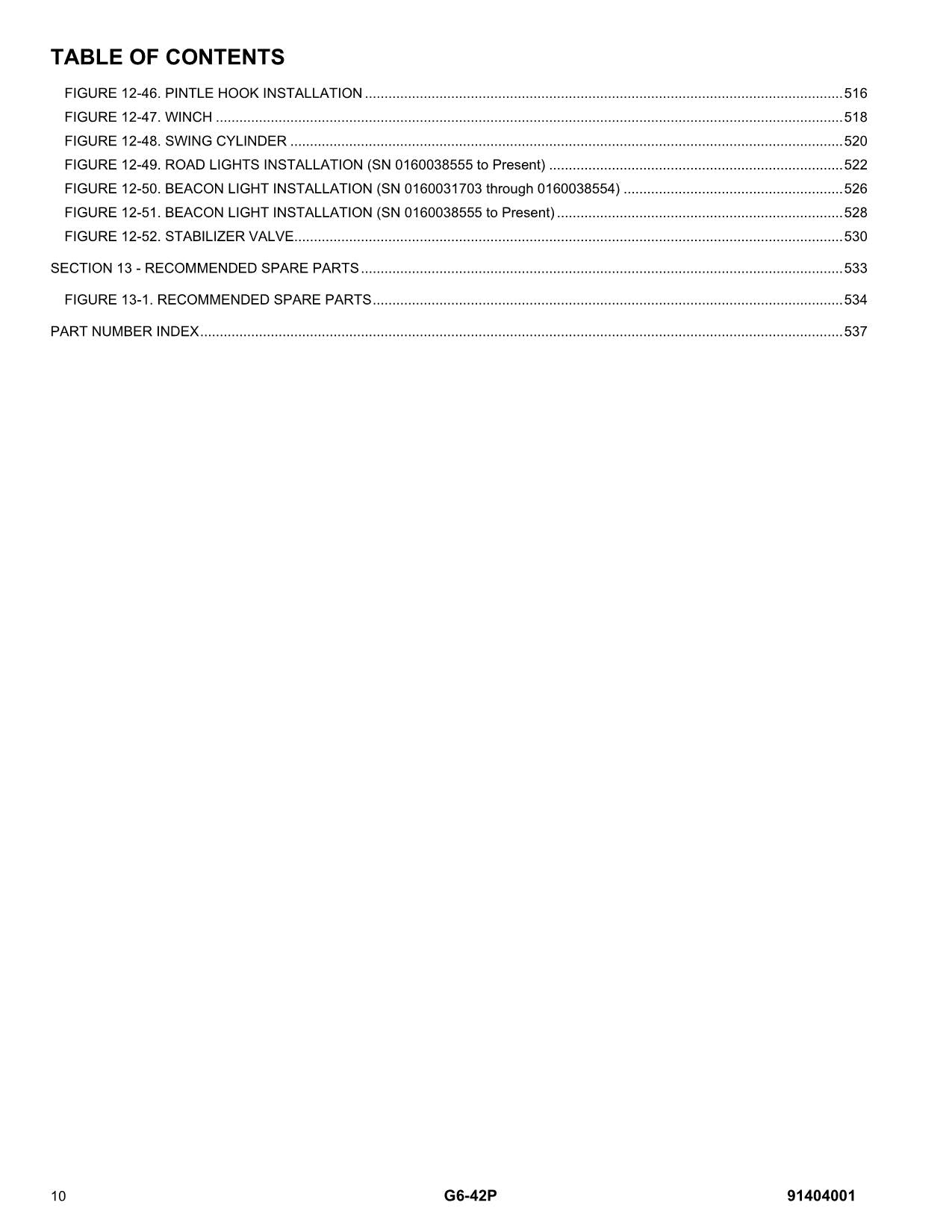 JLG G6-42P Telehandler Parts Catalog Manual