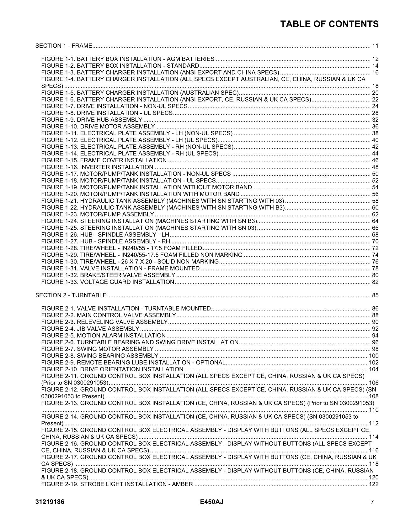 JLG E450AJ Boom Lift Parts Catalog Manual 31219186