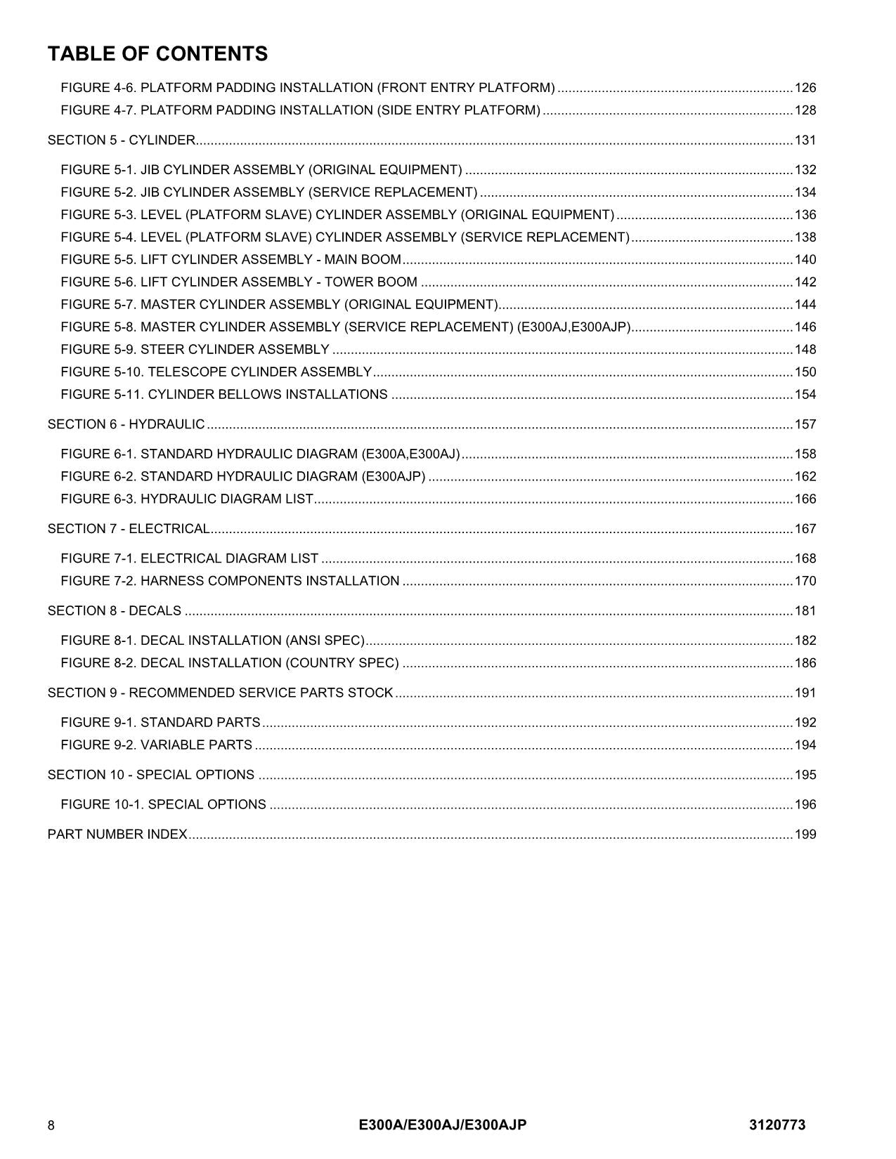 JLG E300A E300AJ E300AJP Boom Lift Parts Catalog Manual Prior to 0300138358