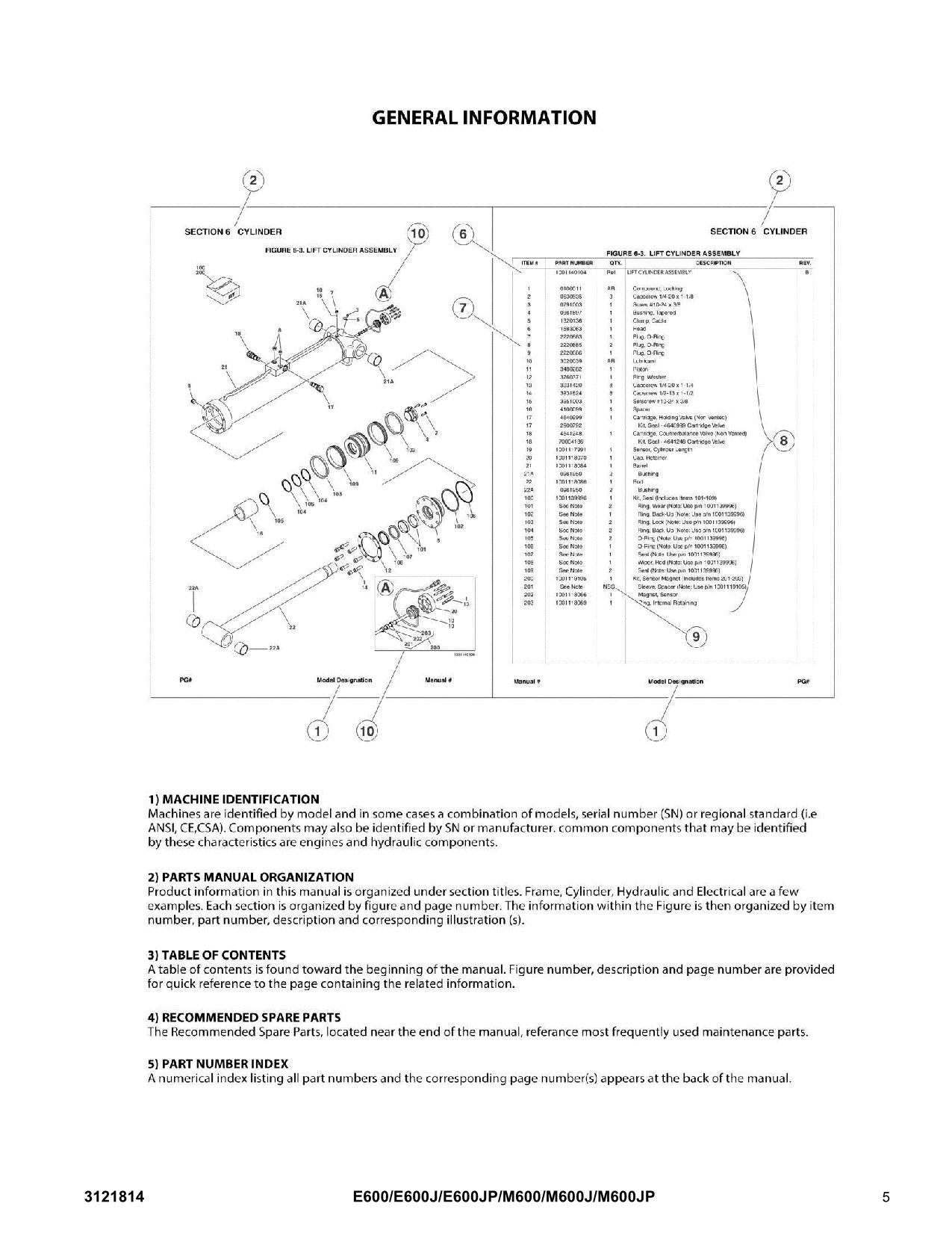 JLG E600 E600J E600JP M600 M600J M600JP Boom Lift Parts Catalog Manual