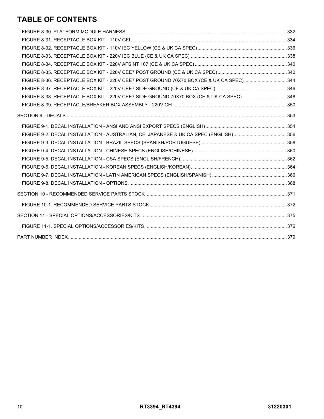 JLG RT3394 RT4394 Scissor Lift Parts Catalog Manual 31220301