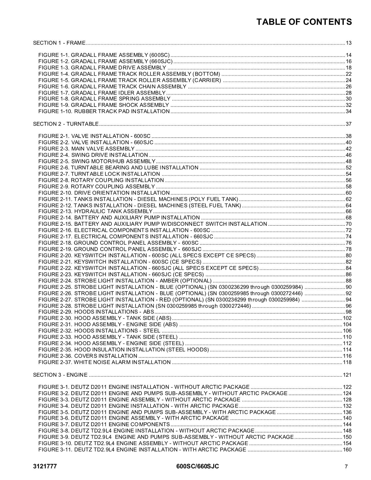 JLG 600SC 600SJC Boom Lift  Parts Catalog Manual