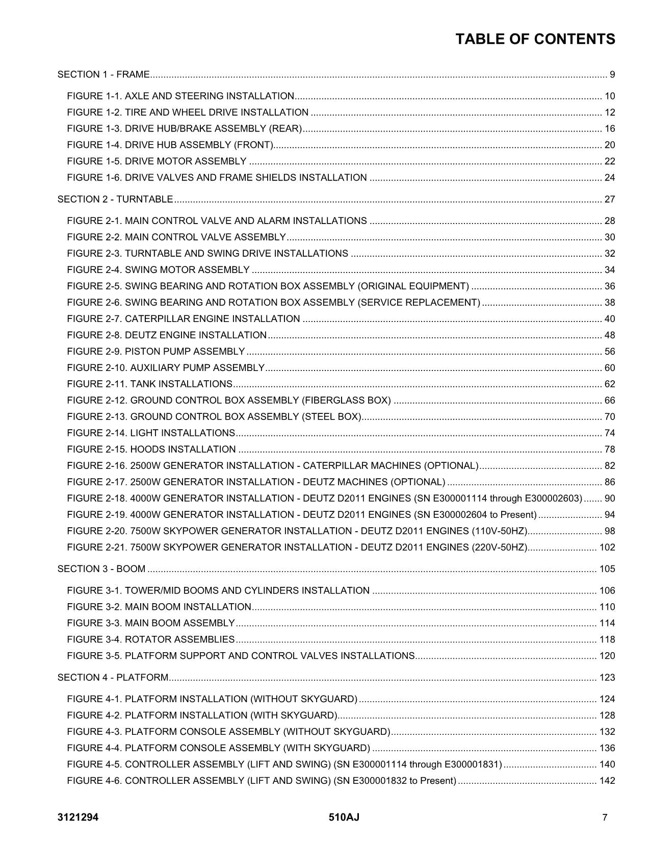 JLG 510AJ Boom Lift Parts Catalog Hard Copy Manual