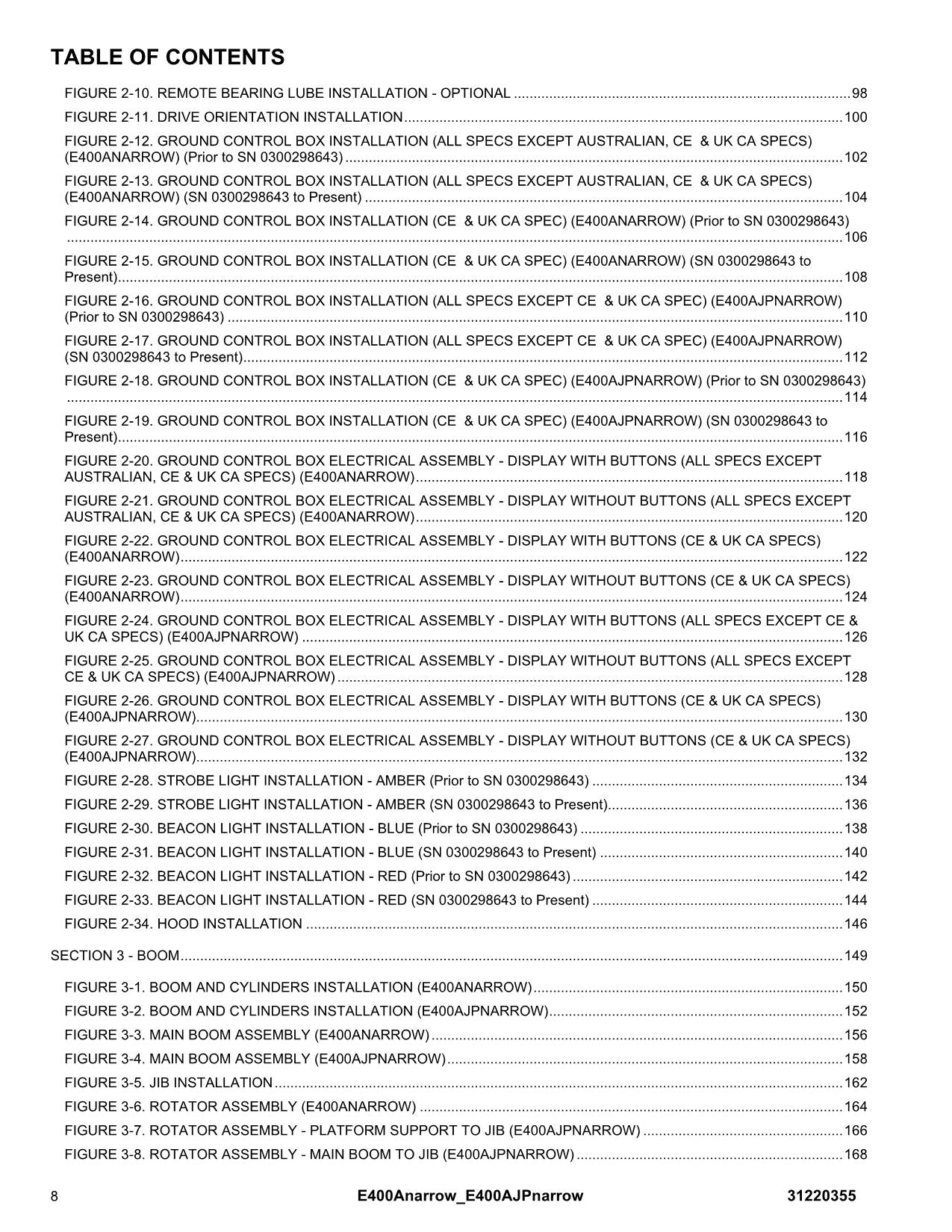 JLG  E400AJPnarrow E400Anarrow Boom Lift Parts Catalog Manual