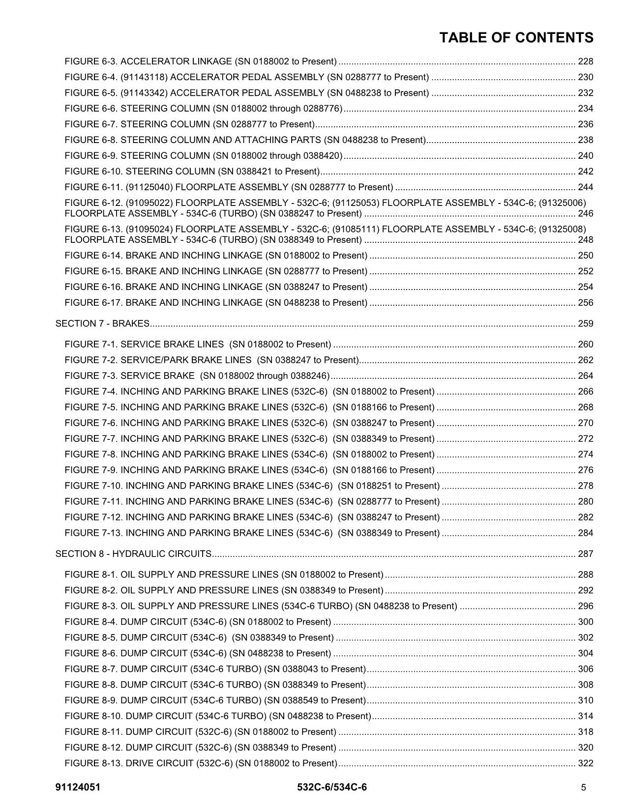 GRADALL JLG 532C-6 534C-6 Telehandler Parts Catalog Manual