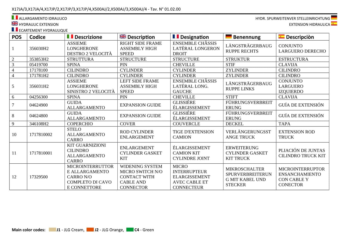 JLG GEN 2 X17JP GEN 2 X500AJ Compact Crawler Parts Catalog Manual Multi language