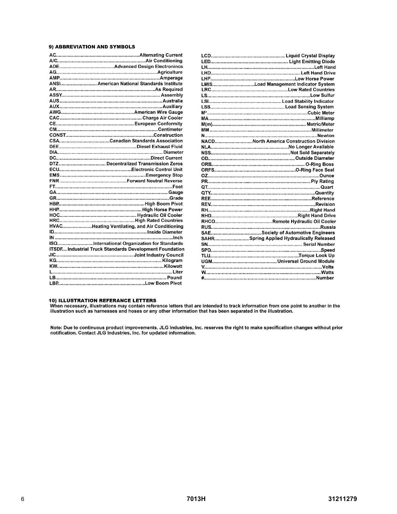 JLG 7013H Telehandler Parts Catalog Manual