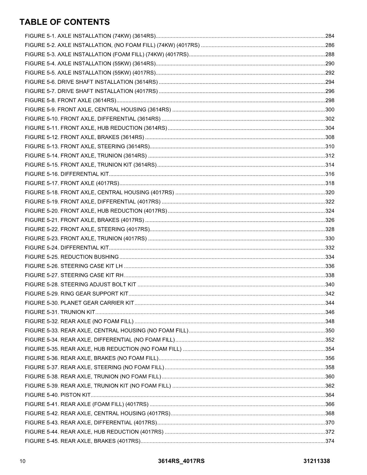 JLG 3614RS 4017RS Telehandler Parts Catalog Manual 31211338