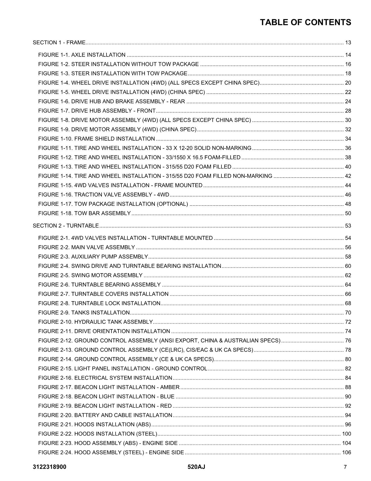 JLG 520AJ  Boom Lift Parts Catalog Manual