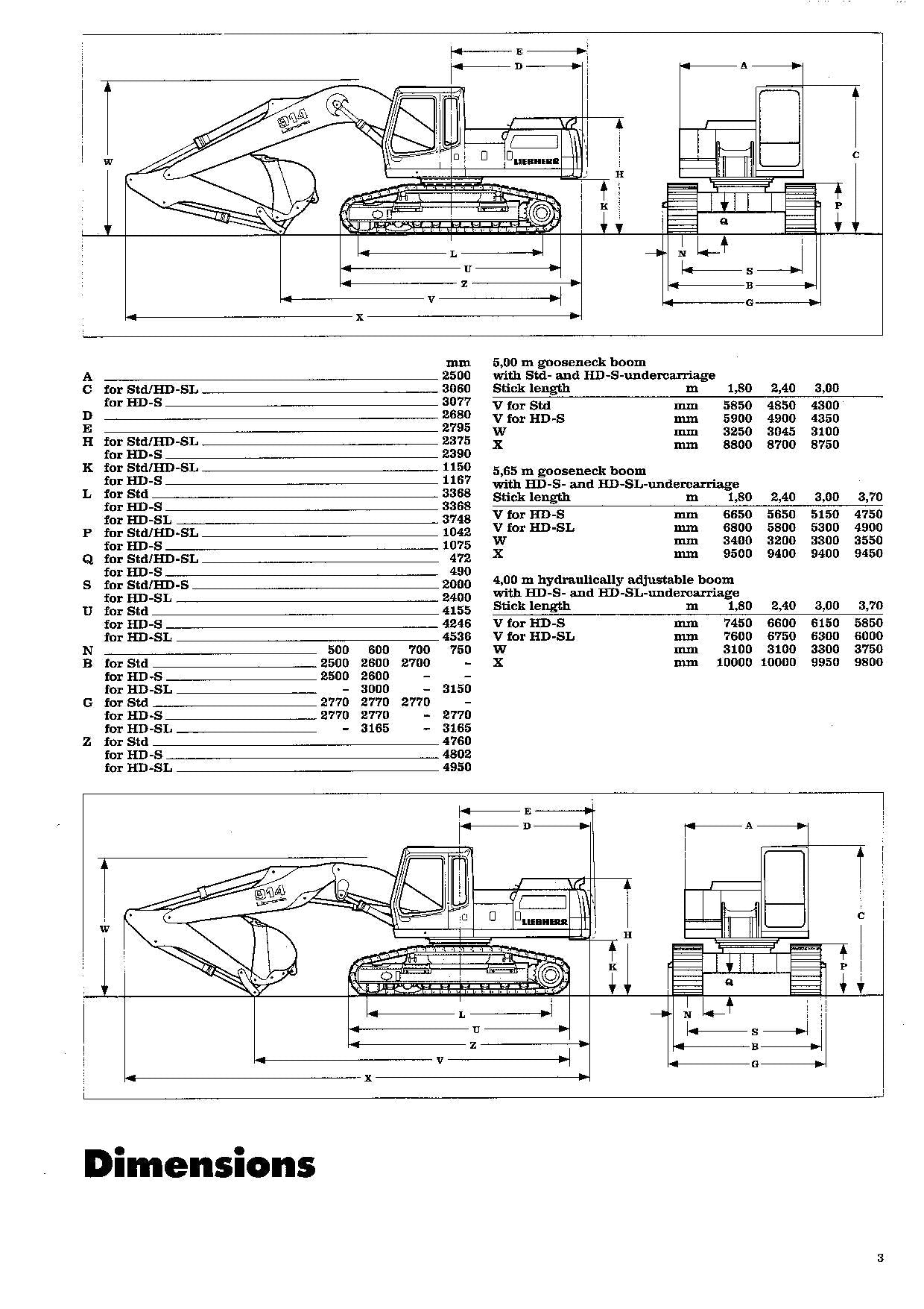 Liebherr R914 Litronic Excavator Operators manual serial 6852