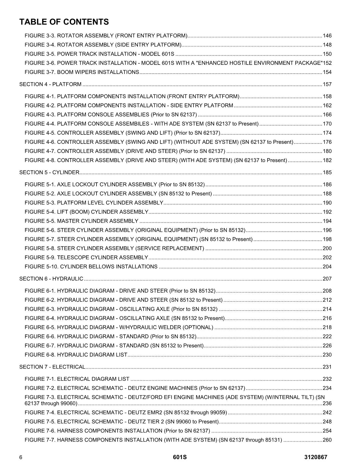 JLG 601S Boom Lift Parts Catalog Manual