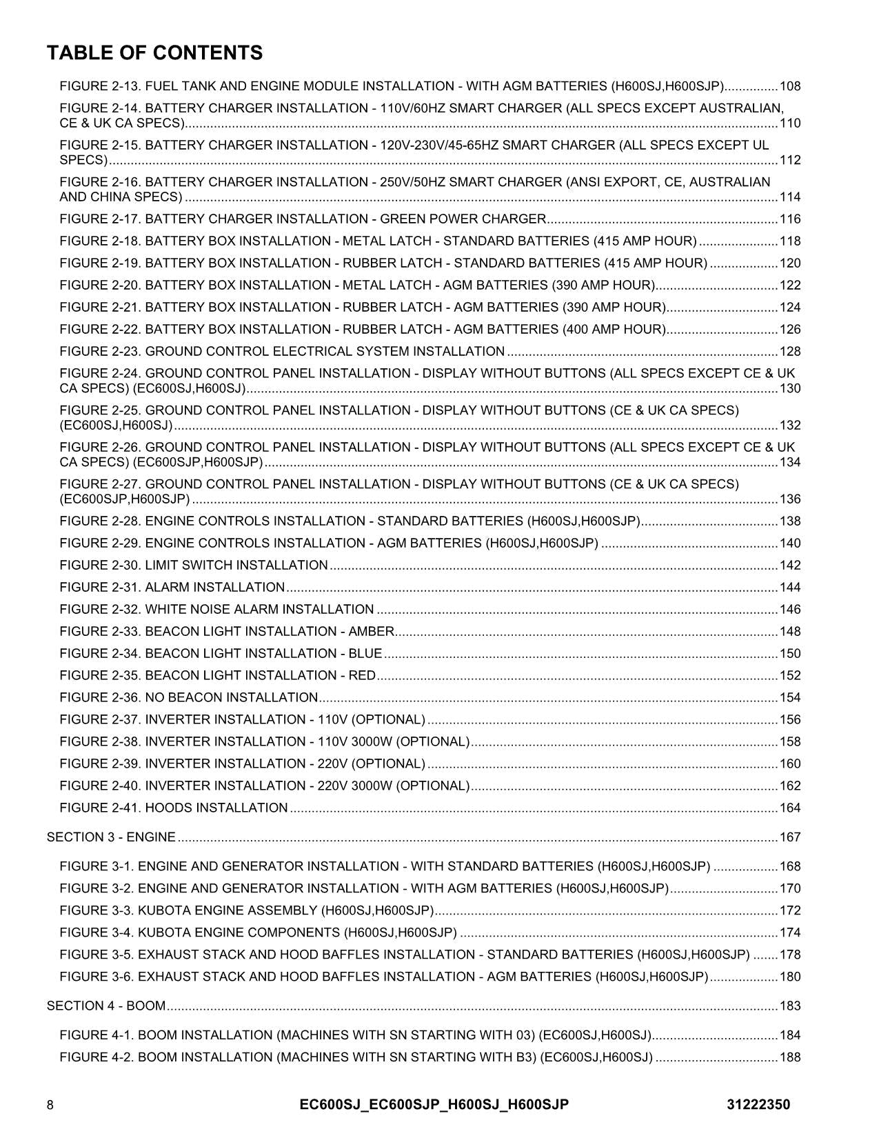 JLG EC600SJ EC600SJP H600SJ H600SJP  Boom Lift  Parts Catalog Manual