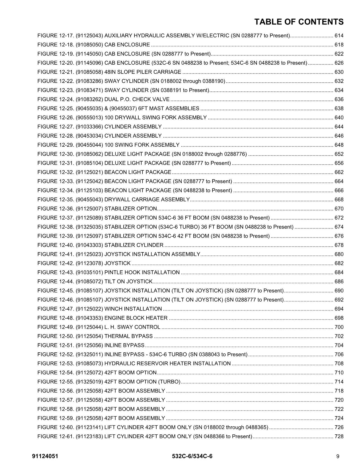 GRADALL JLG 532C-6 534C-6 Telehandler Parts Catalog Manual