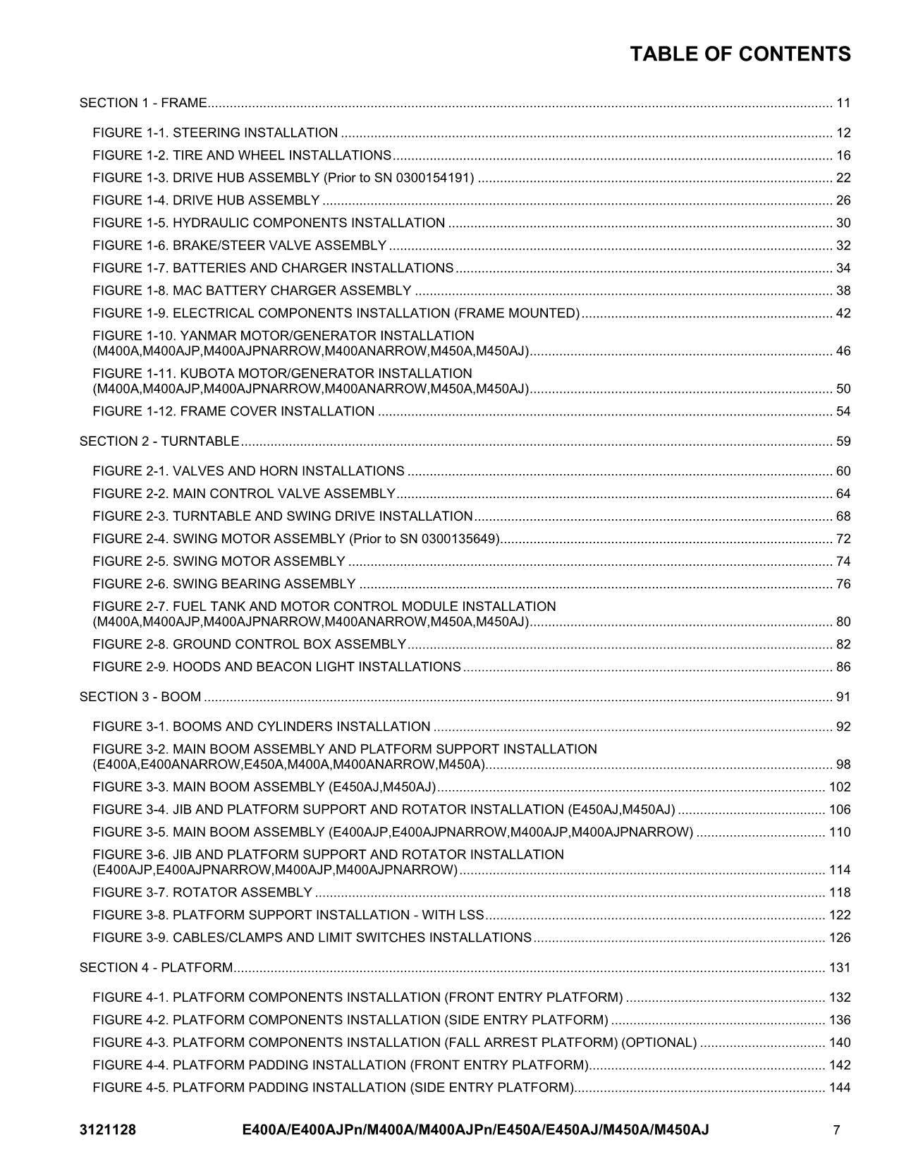 JLG E400A E400AJP narrow E400Anarrow E450A Boom Lift Parts Catalog Manual