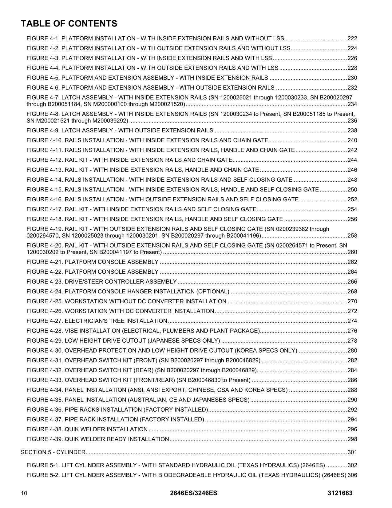 JLG 2646ES 3246ES Scissor Lift Parts Catalog Manual 3121683