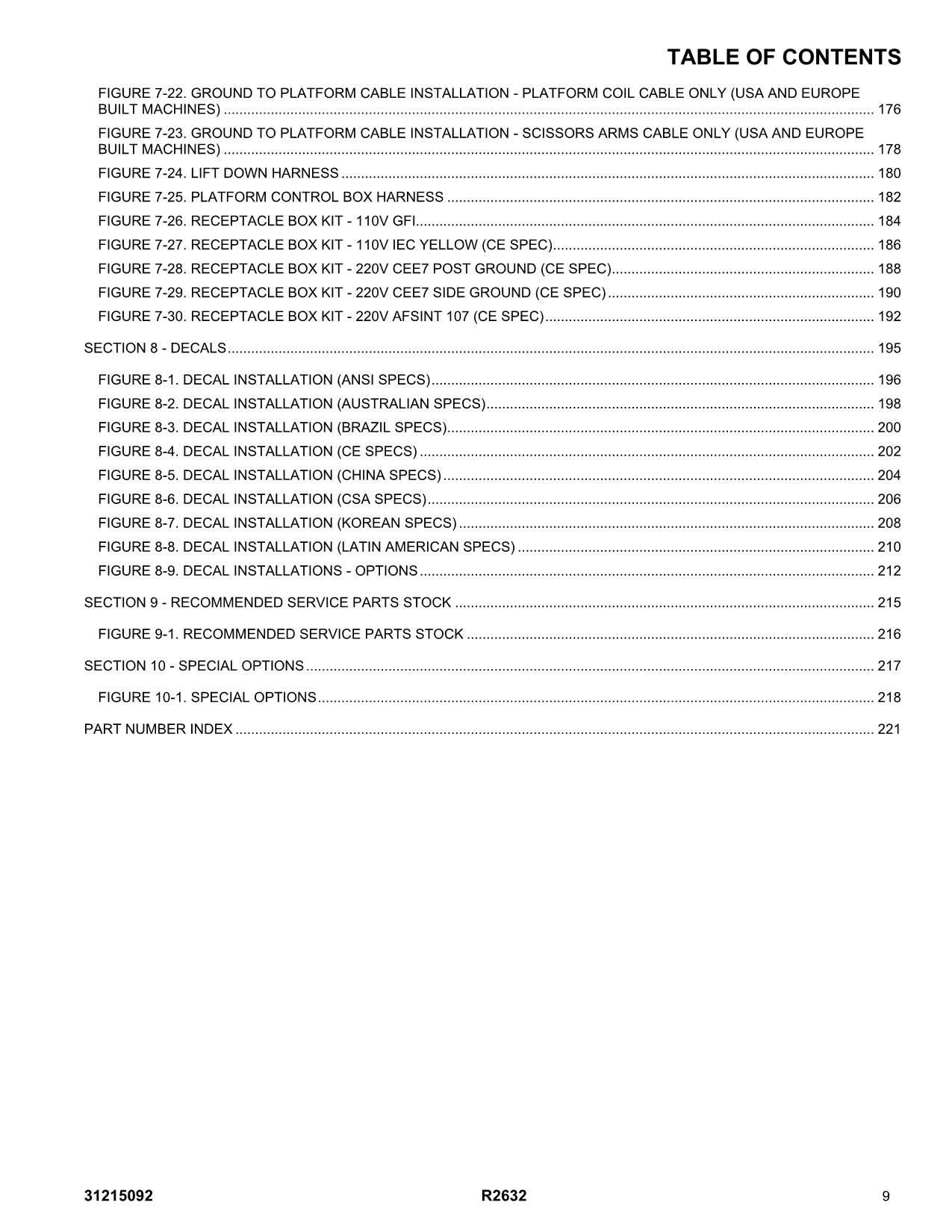 JLG R2632 Scissor Lift Parts Catalog Manual 31215092